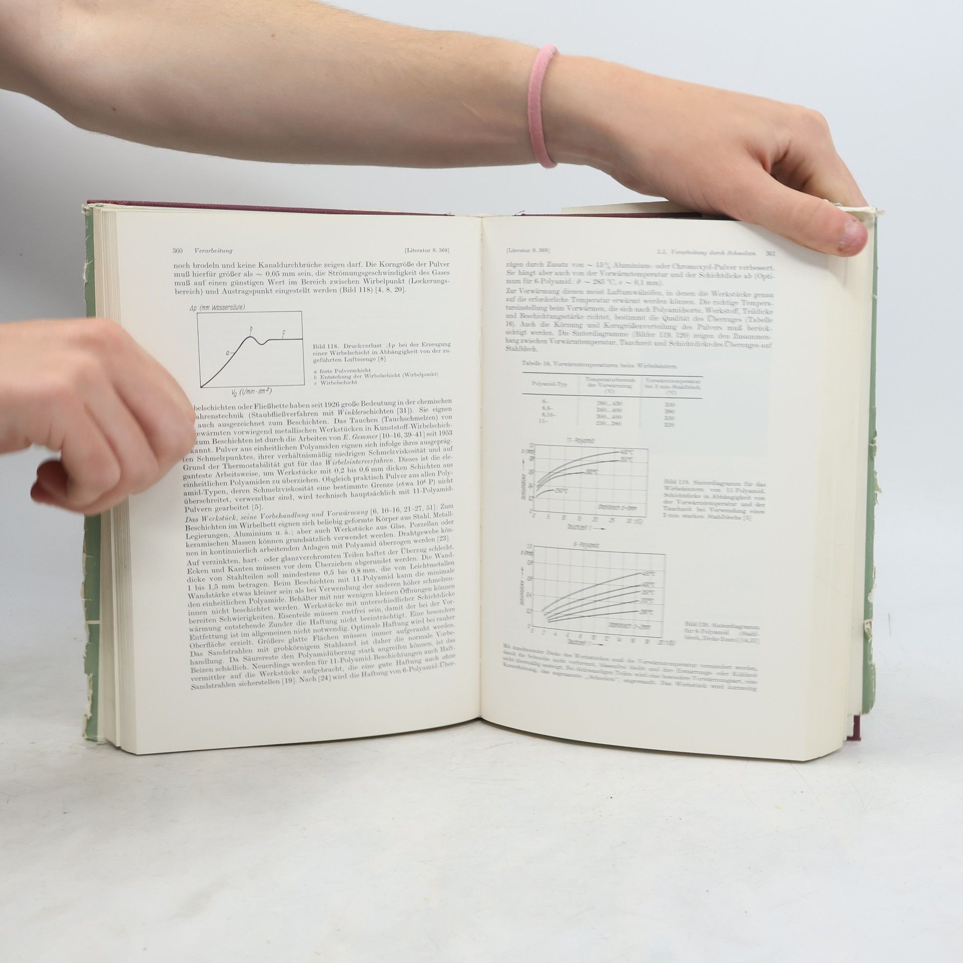 Various authors Kunststoff-Handbuch VI: Polyamide