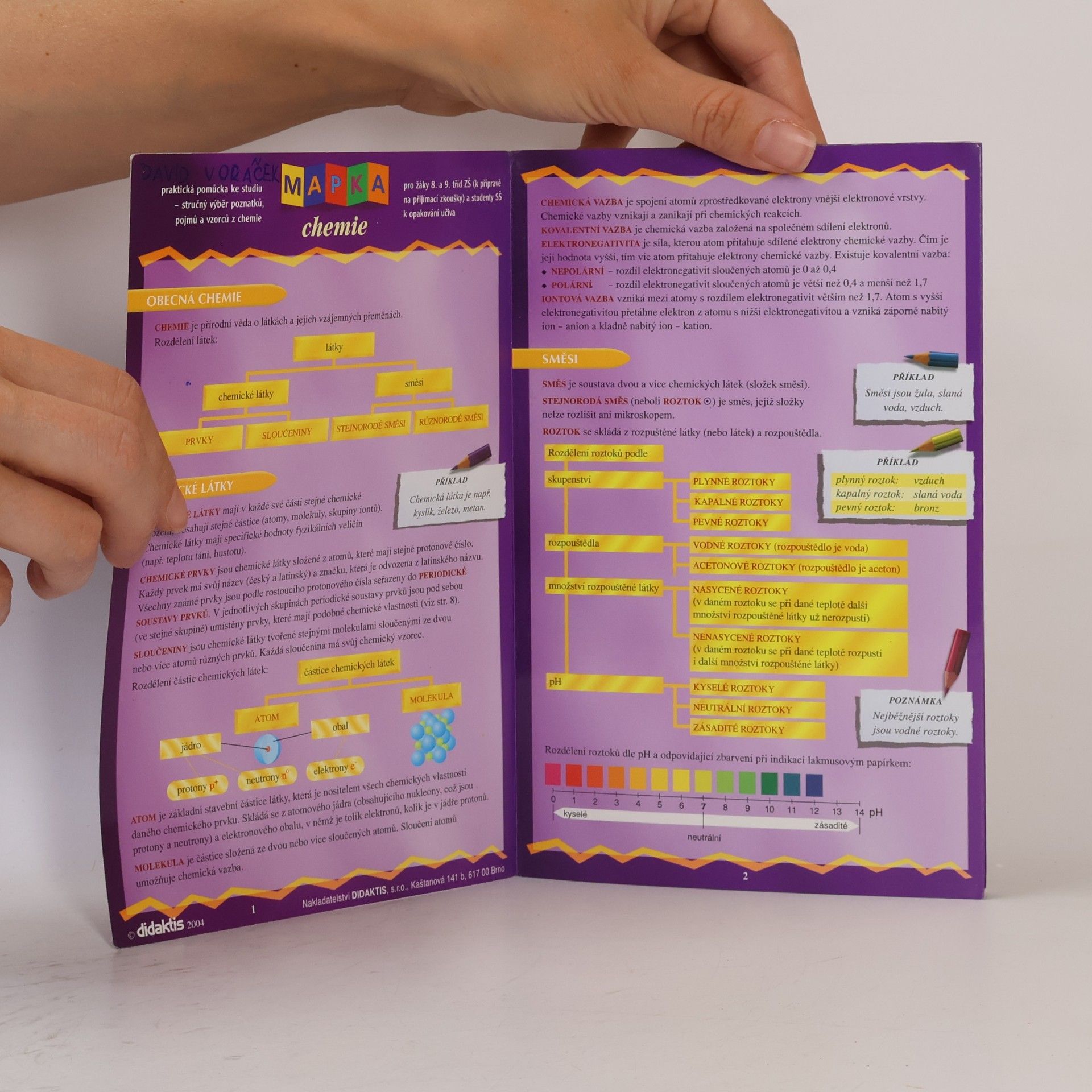 AA.VV. Mapka chemie pro žáky 8. 9. tříd ZŠ a studenty SŠ