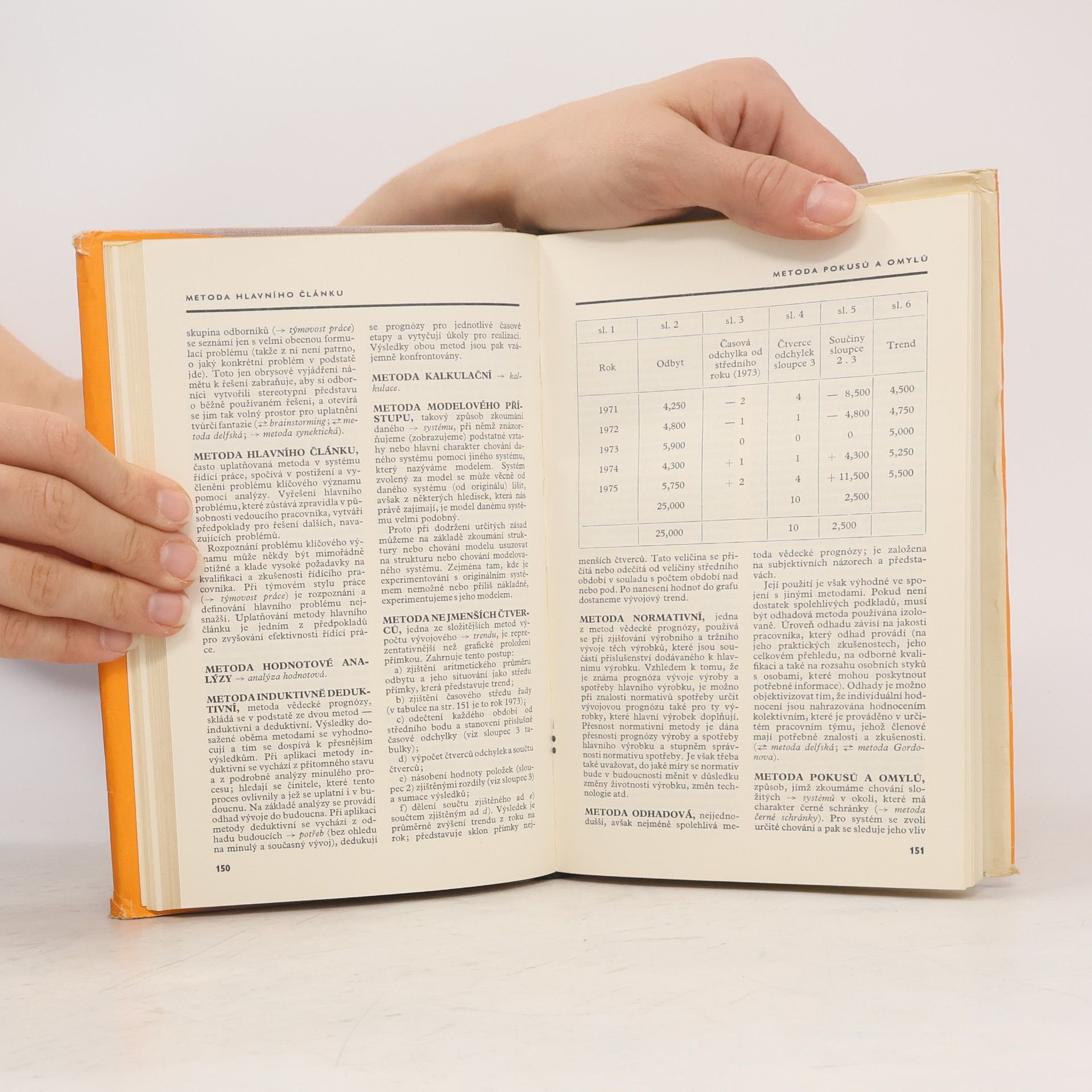 Jaroslav Jelínek Slovník výrobně obchodní politiky podniků