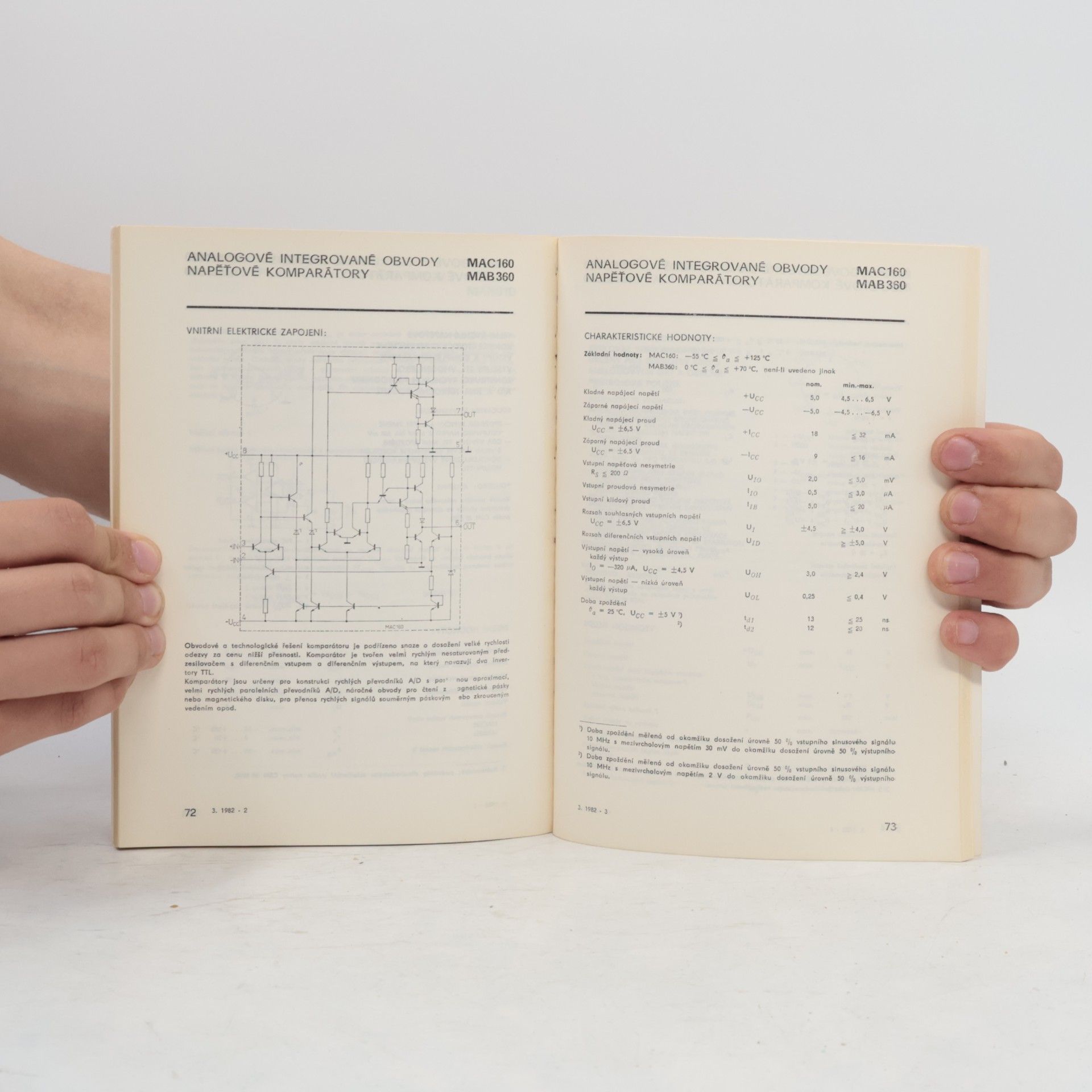 Kolektiv autorů Novinky 1984