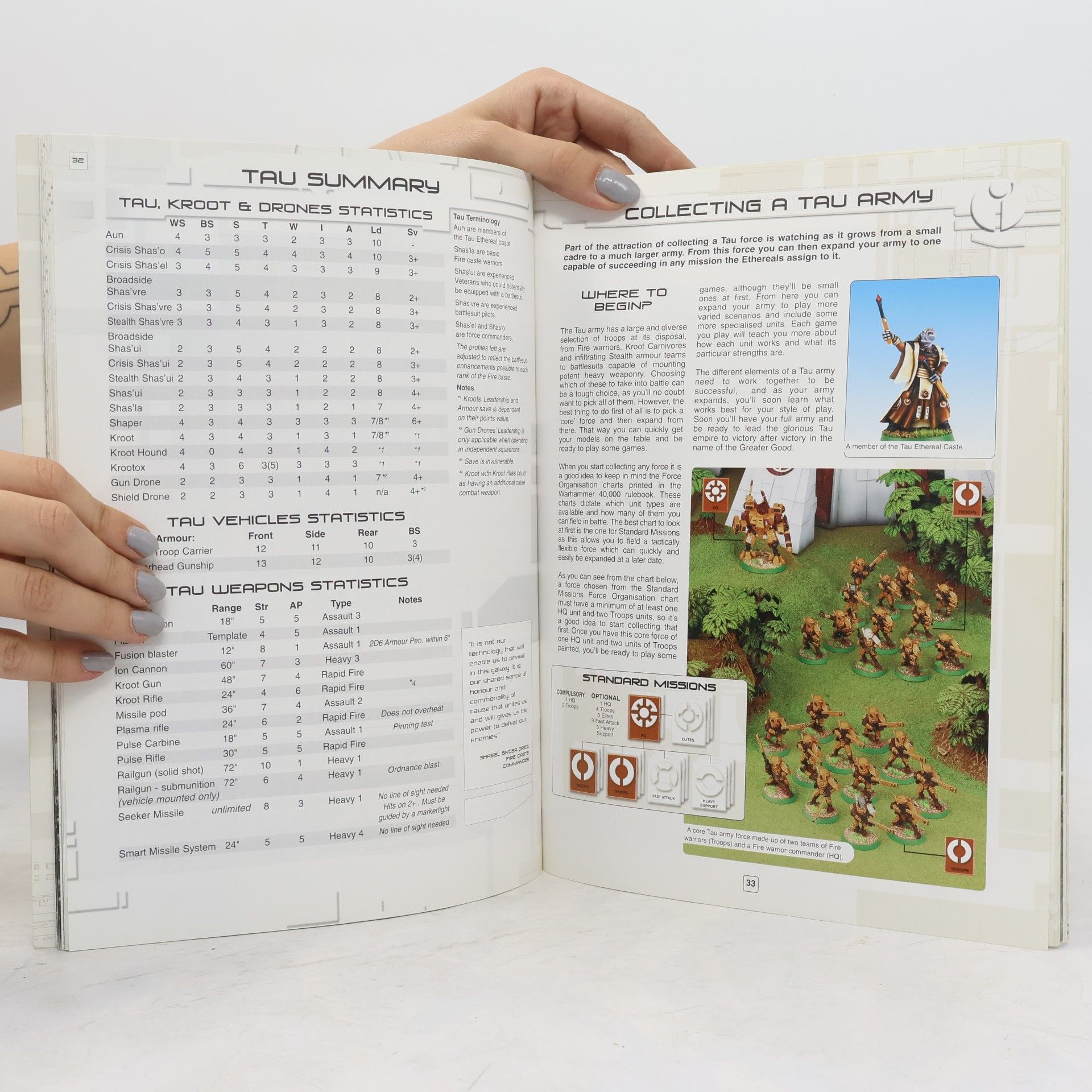 Games Workshop Warhammer 40,000: Codex Tau
