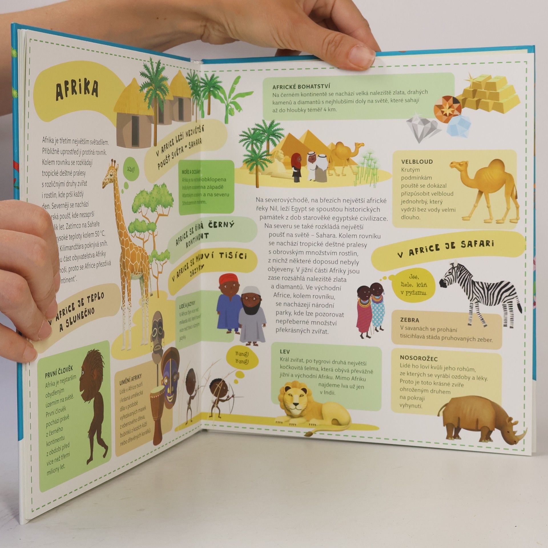 Iva Šišperová Atlas světa pro děti