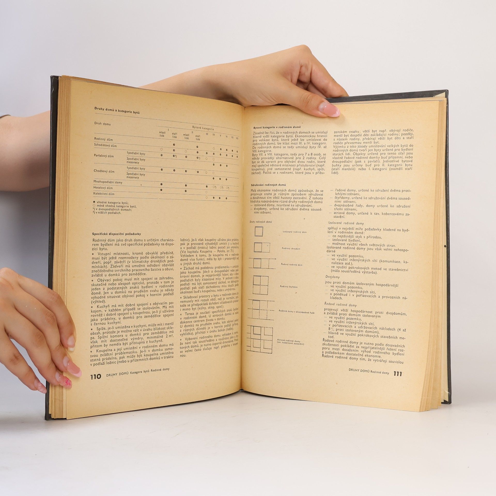 Various authors Navrhování a typizace obytných budov