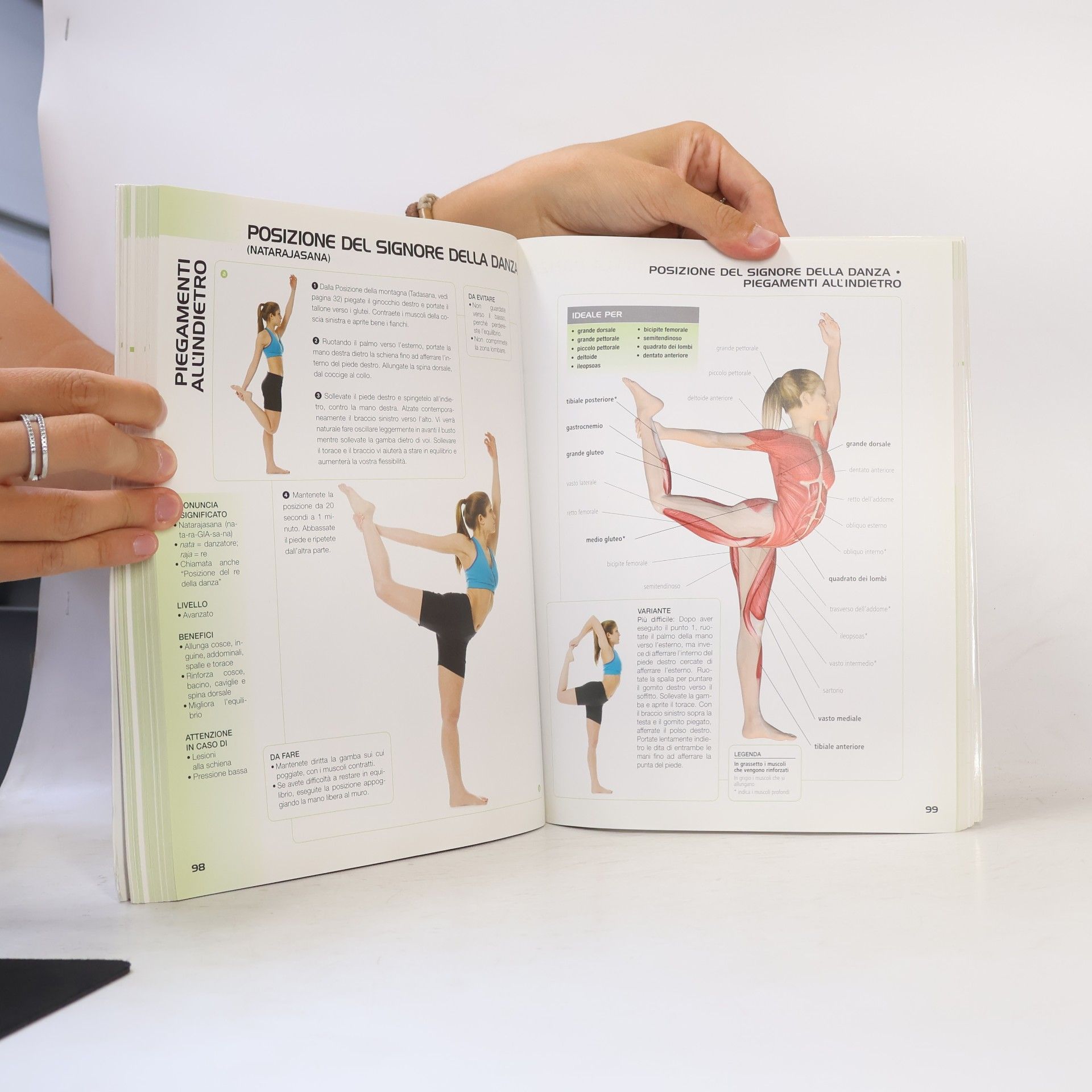 Abby Ellsworth Anatomia dello yoga. Consigli per la corretta esecuzione delle asana