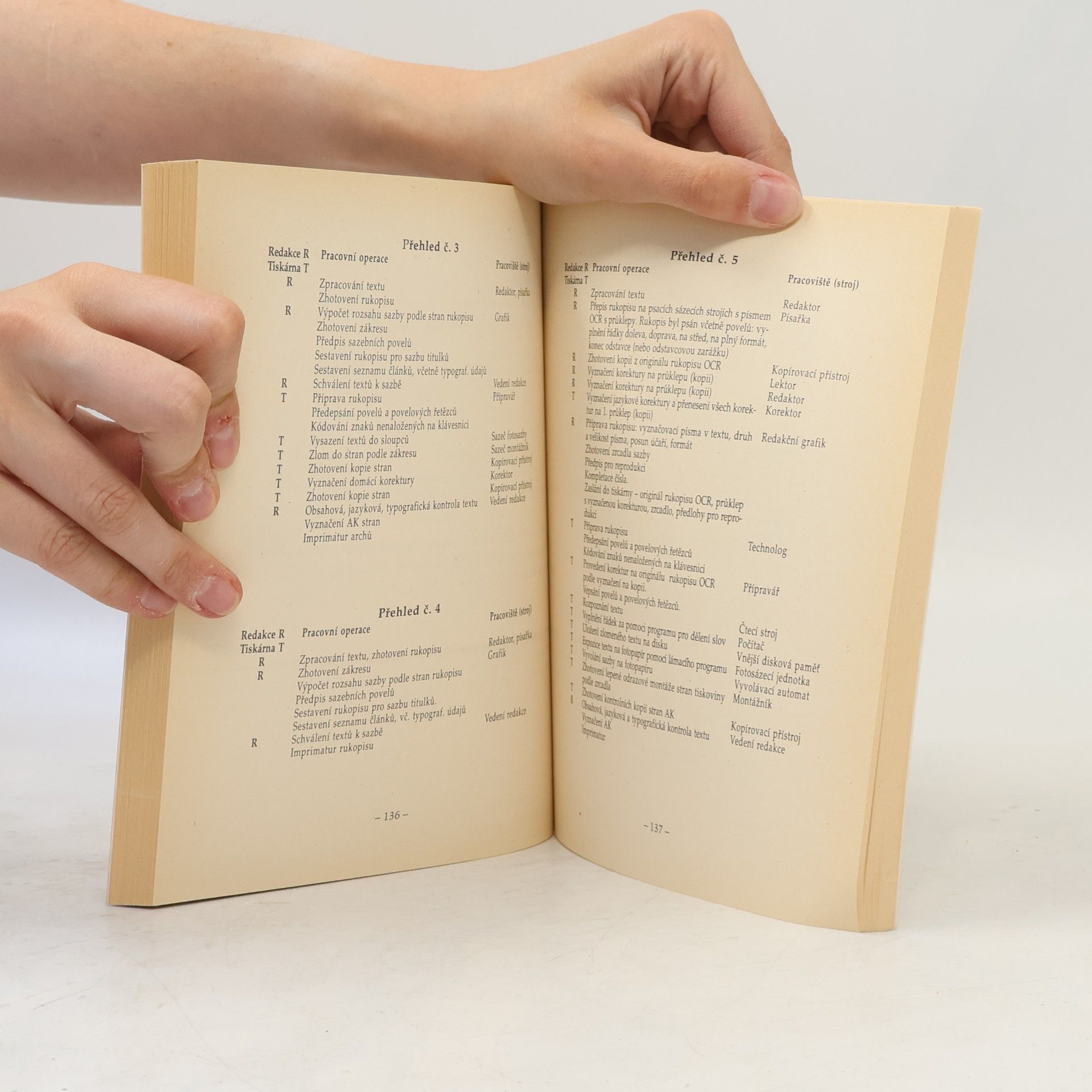 Jan Barták Z dějin polygrafie. Tisk novin a časopisů v průběhu staletí