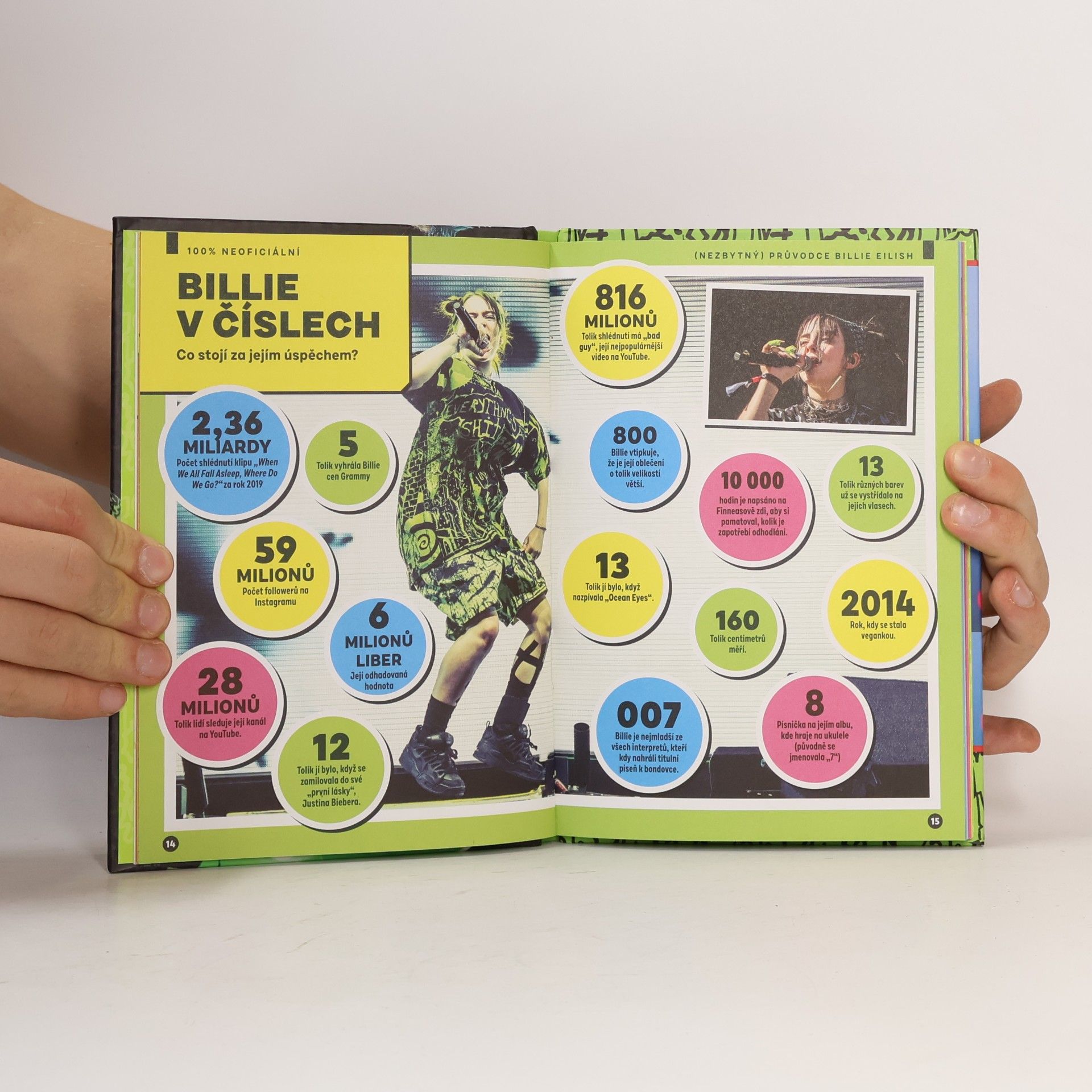 Amy Wills Billie Eilish: 100% neoficiální: (nezbytný) průvodce k nejznámější teenagerce na planetě