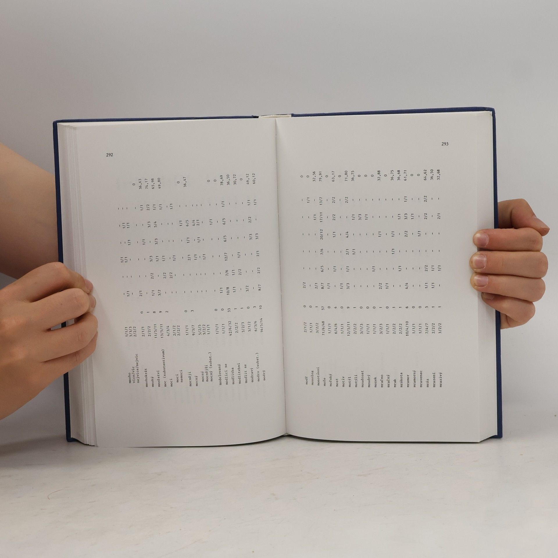 Petr Holman Bausteine zur Slavischen Philologie und Kulturgeschichte - 1: Frequenzwörterbuch zum lyrischen Werk von Otokar Březina