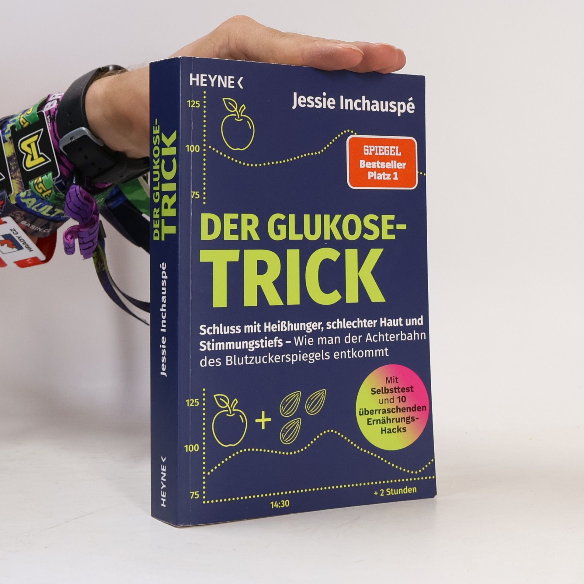 Der Glukose-Trick
