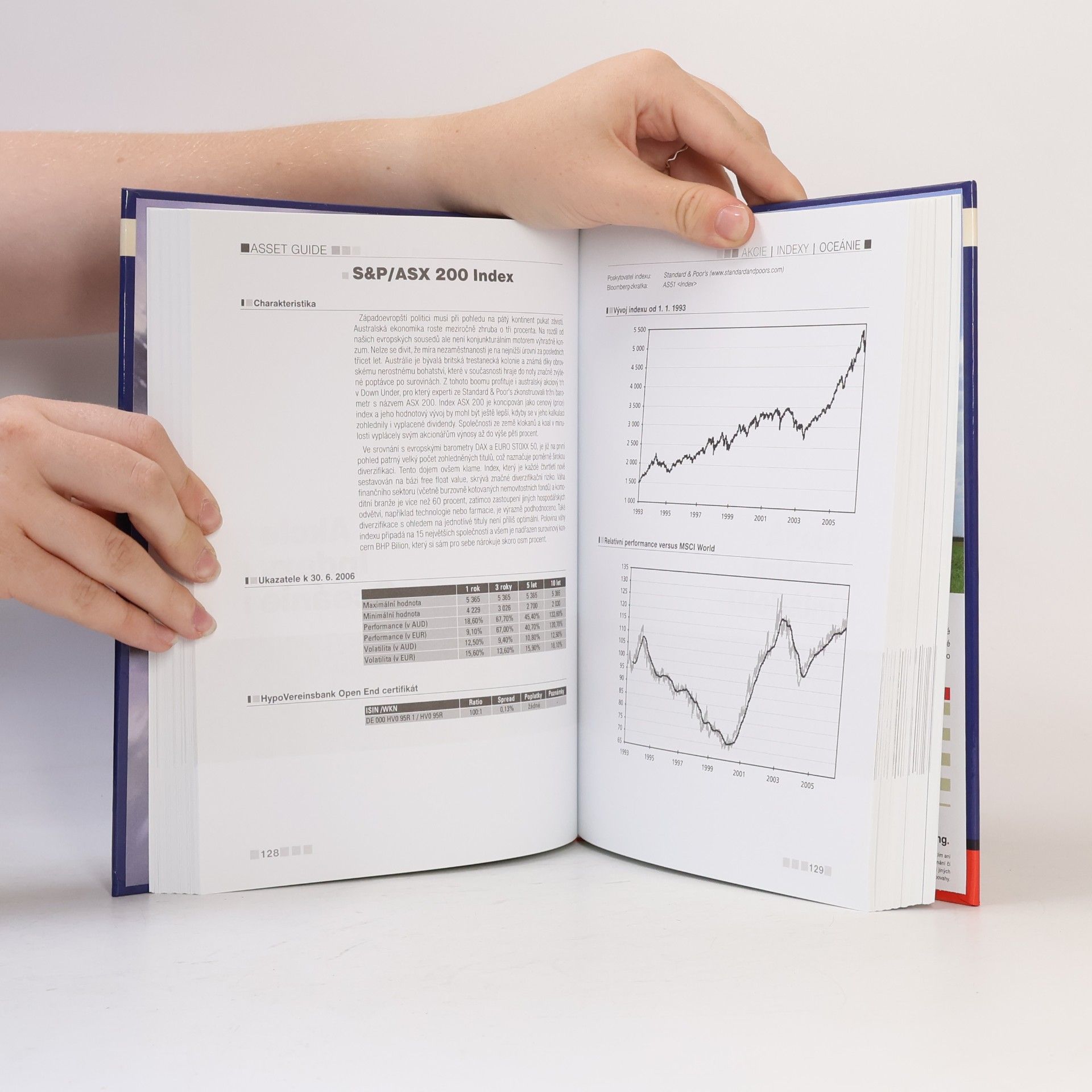 Martin Svoboda Asset Guide