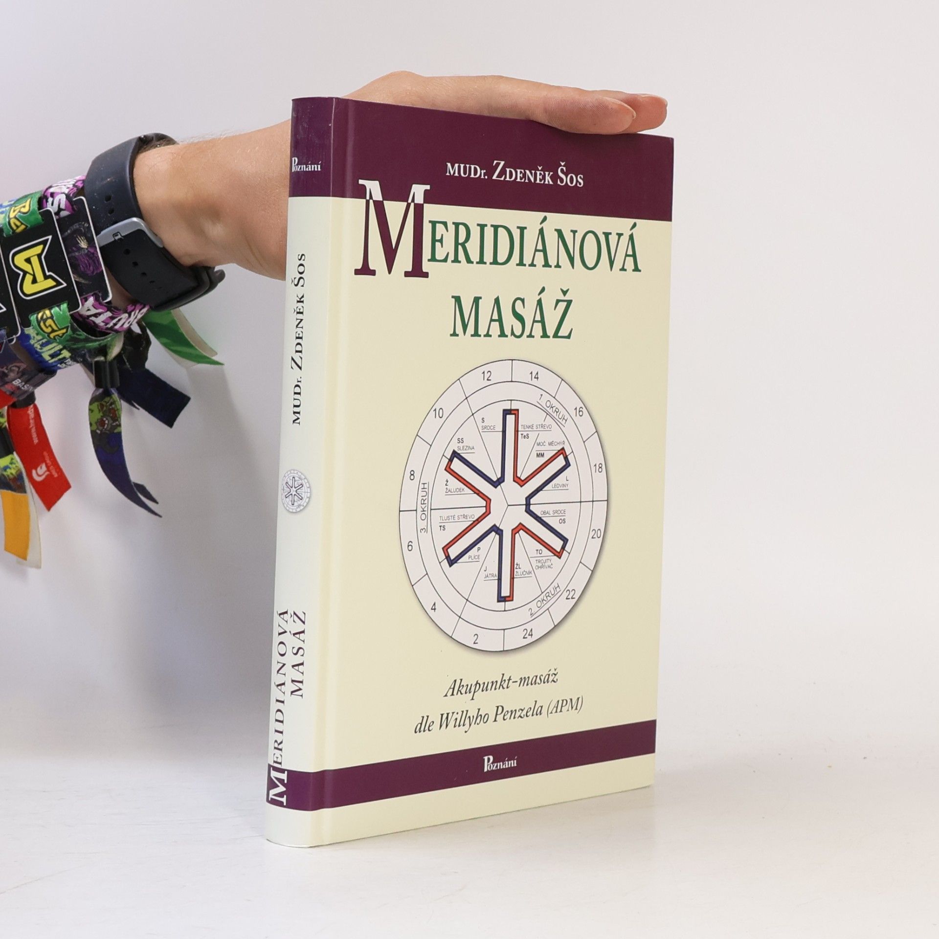 Zdeněk Šos Meridiánová masáž : akupunkt-masáž dle Willyho Penzela (APM)