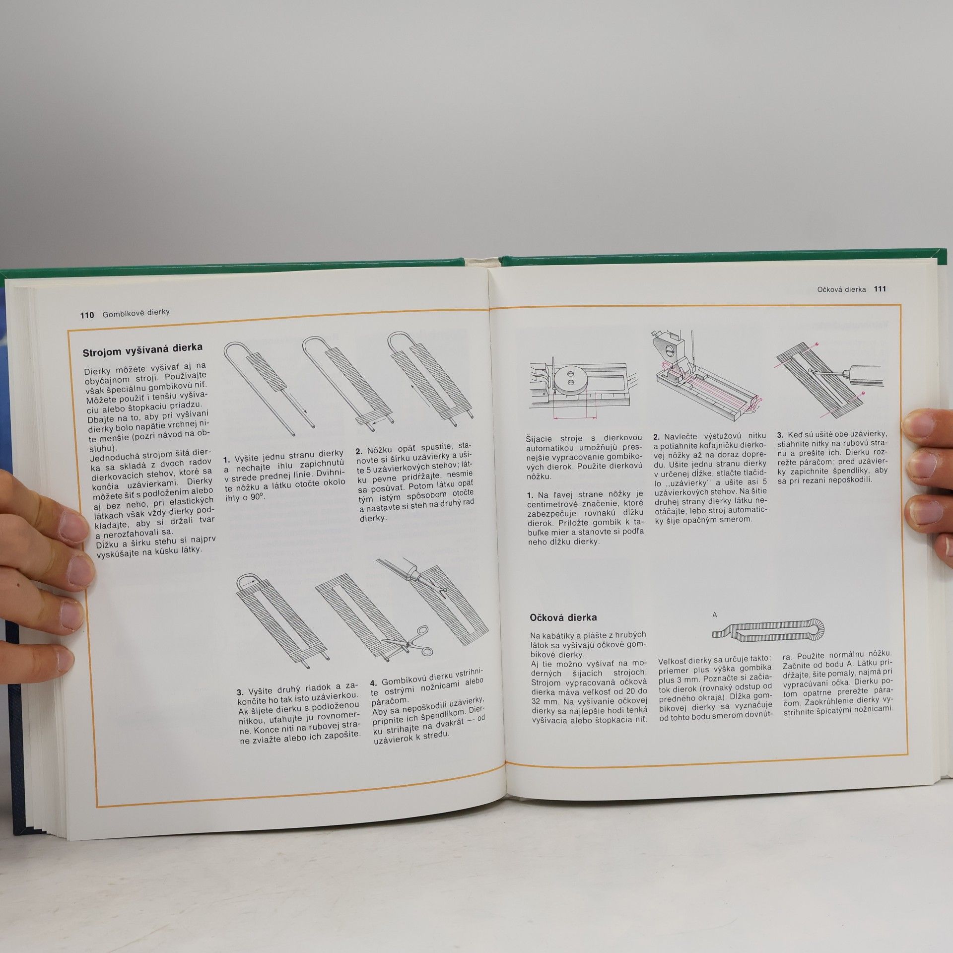 Autorenkollektiv Šitie : techniky, látky, šijacie stroje