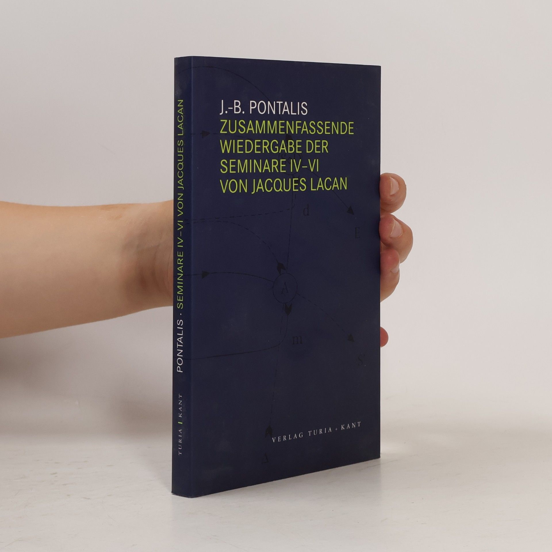 Jean Bertrand Zusammenfassende Wiedergabe der Seminare IV - VI von Jacques Lacan