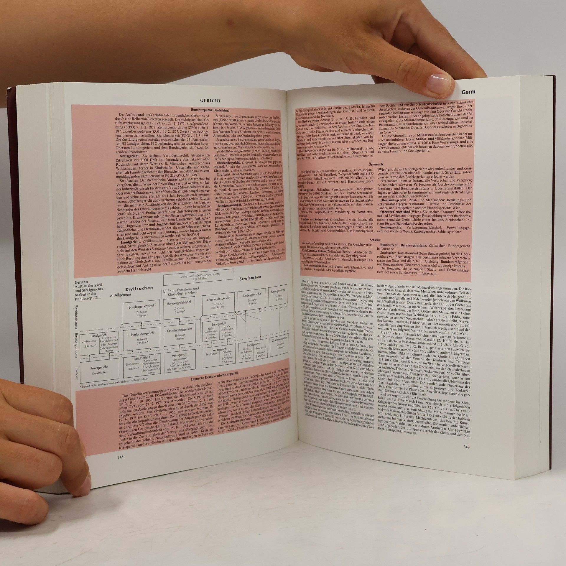 Various authors Vorauslexikon zur Brock Haus 2