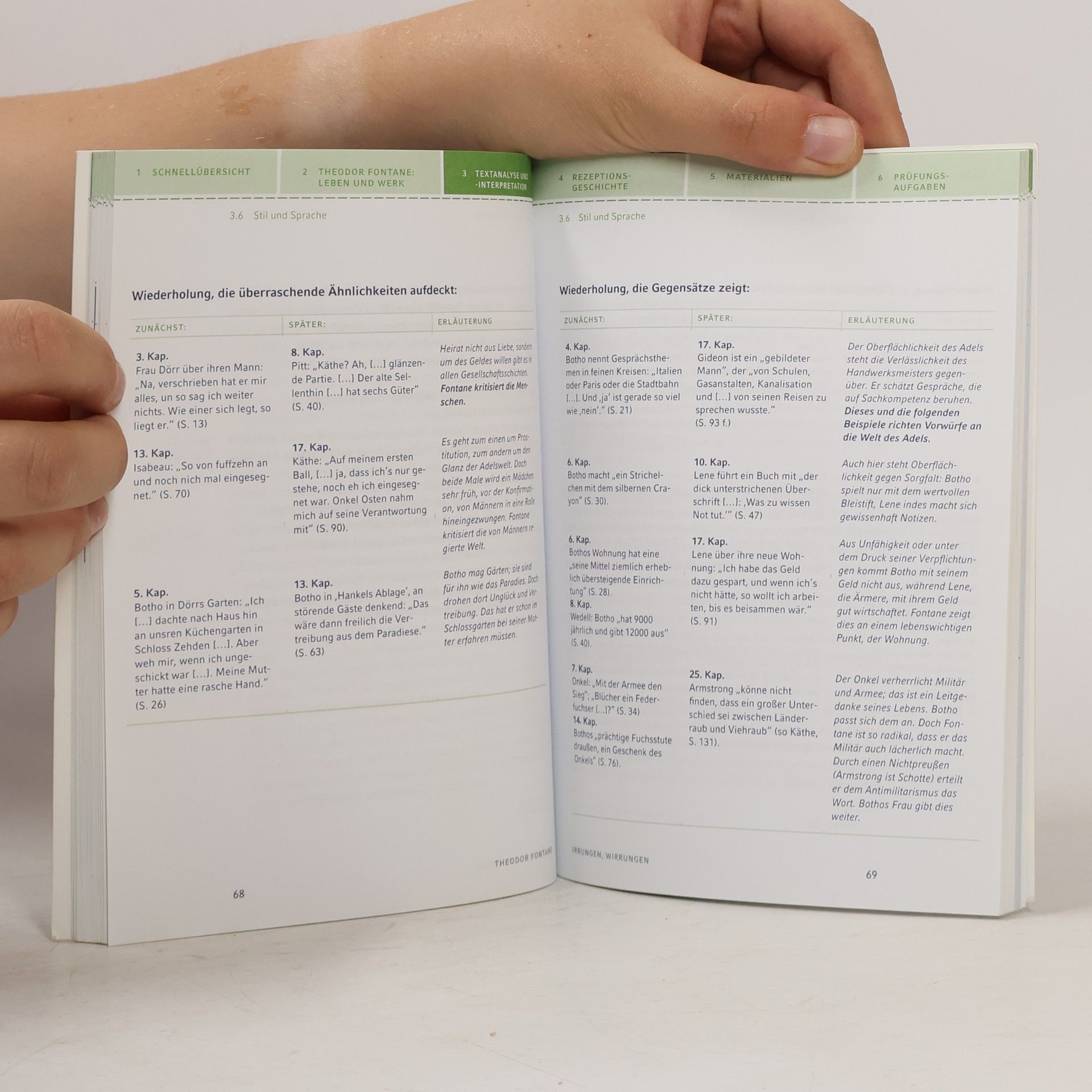 Theodor Fontane Königs Erläuterungen Textanalyse und Interpretation zu Theodor Fontane, Irrungen, Wirrungen