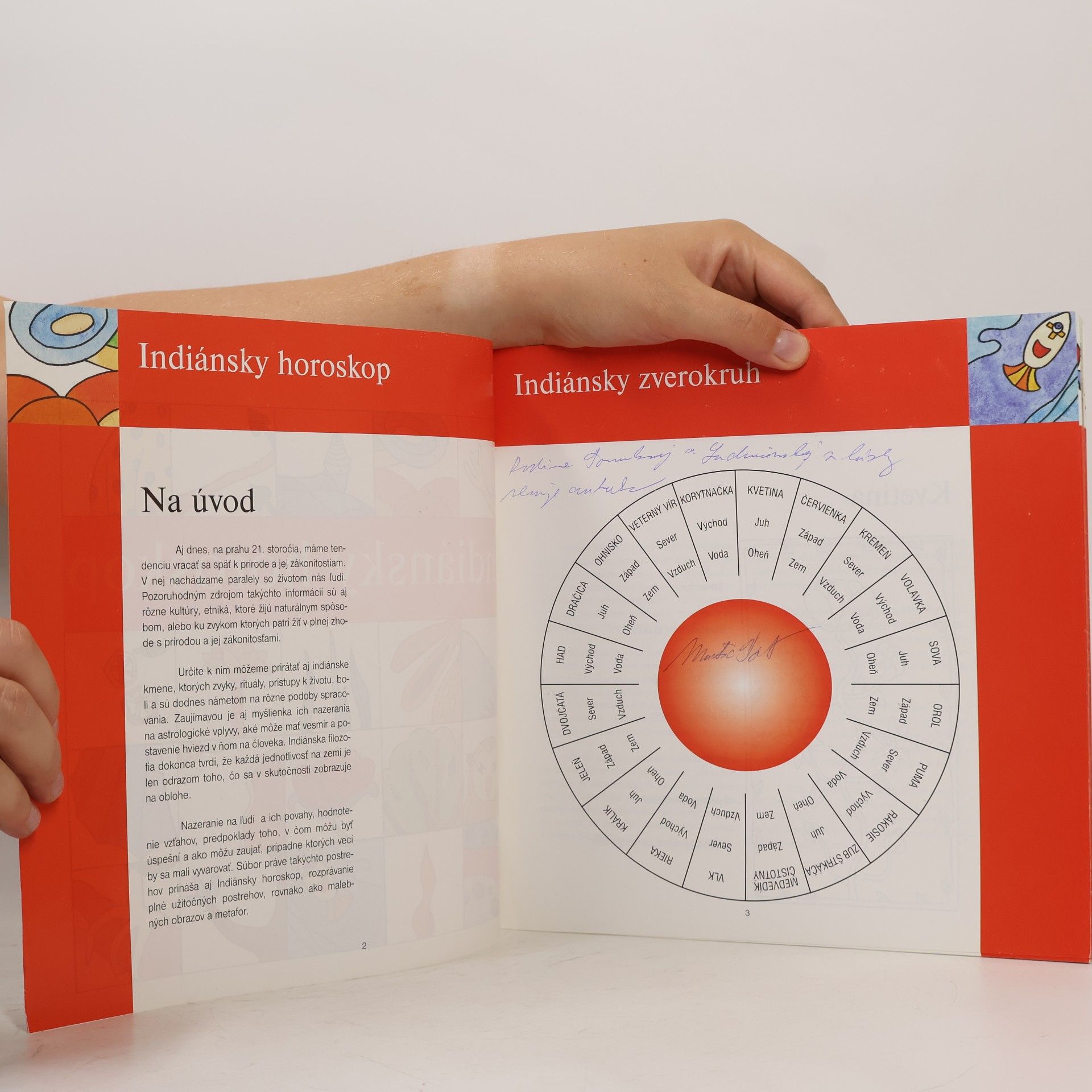 Olga Sabelová Indiánsky horoskop