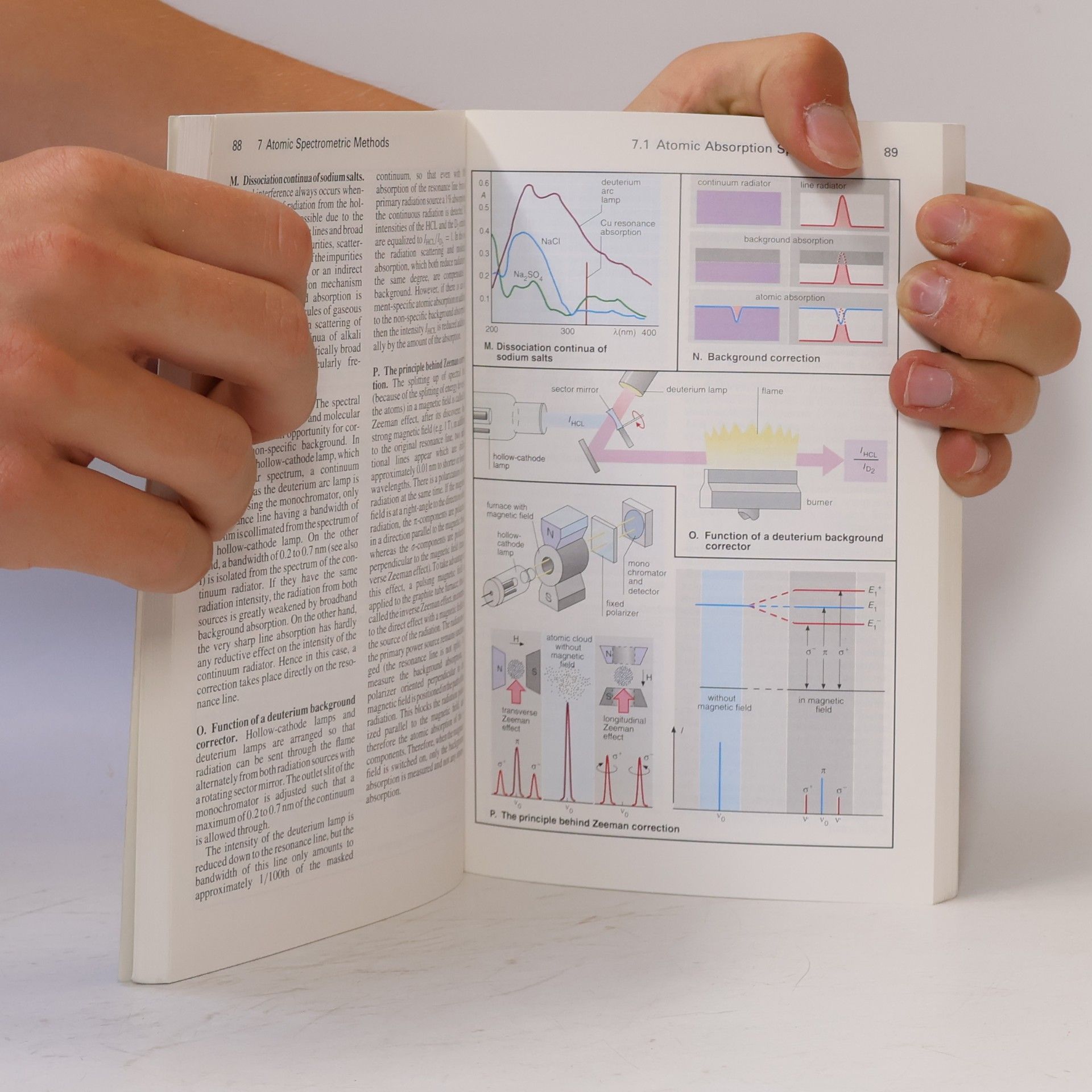 Georg Schwedt The essential guide to analytical chemistry