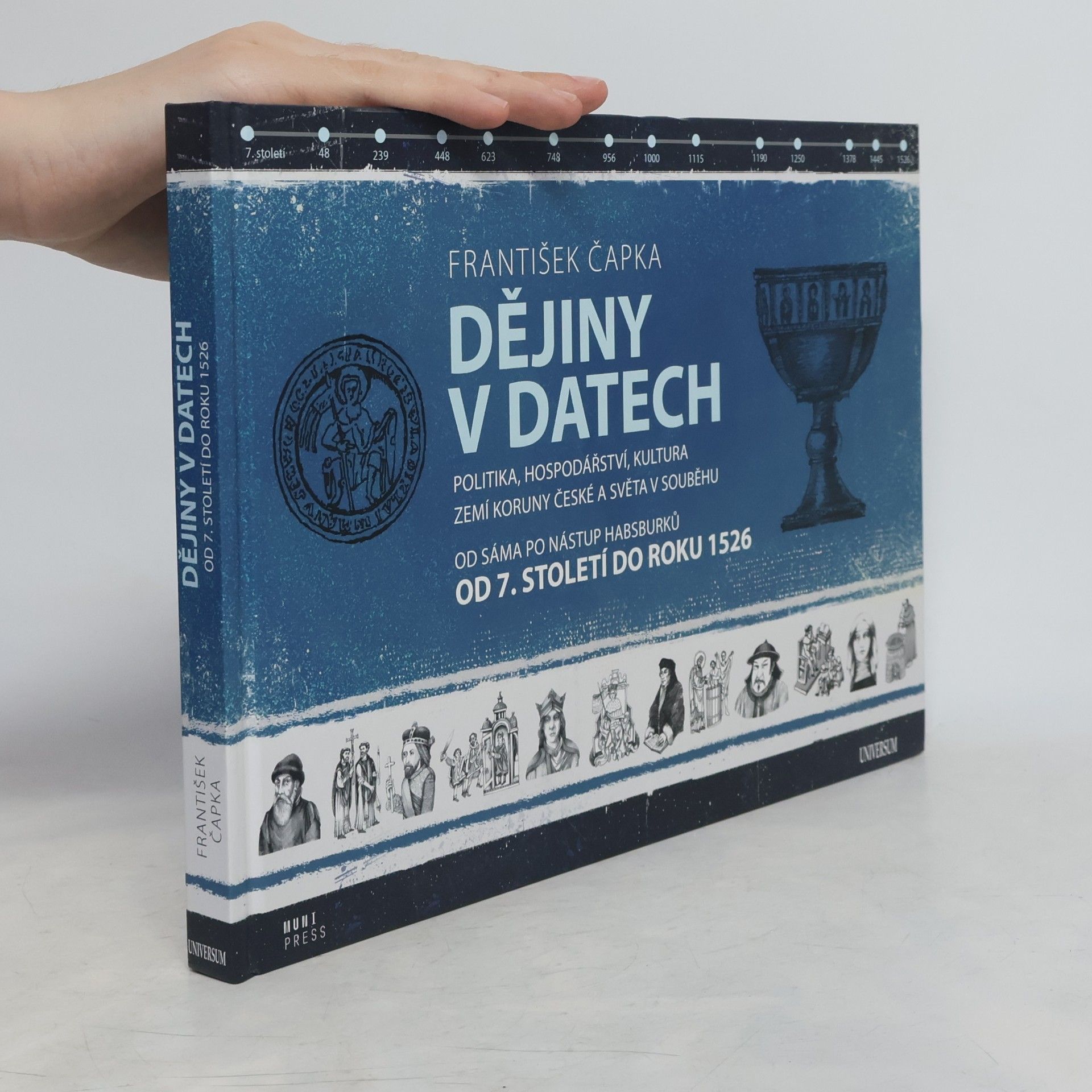 František Čapka Dějiny v datech