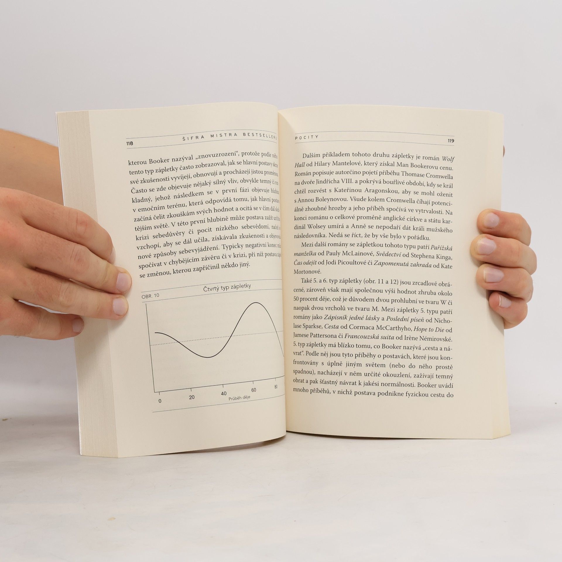 Jodie Archer Šifra mistra bestselleru