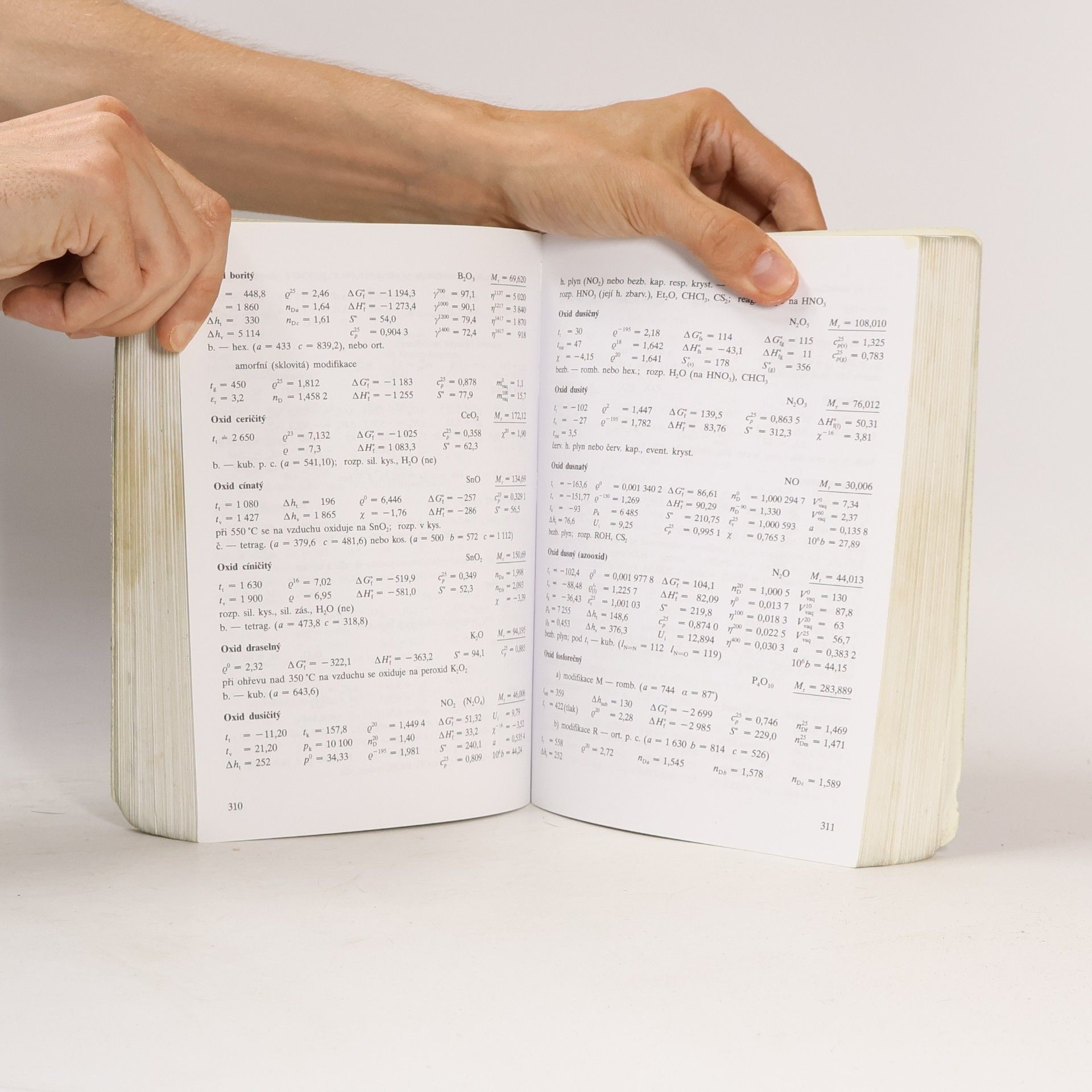 Jiří Vohlídal Chemické a analytické tabulky