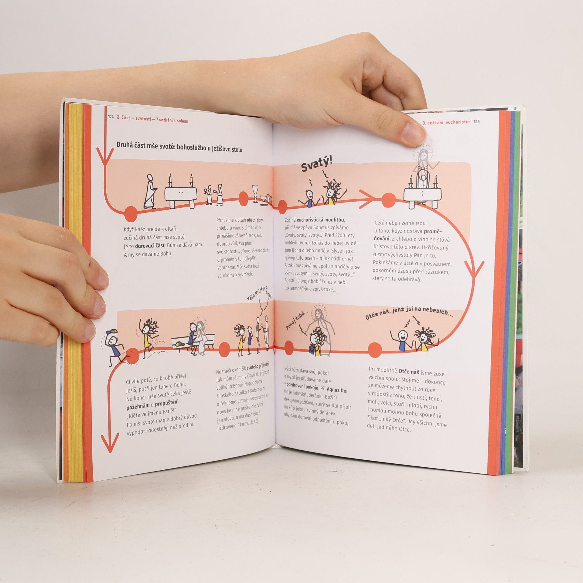 Various authors Youcat pro děti