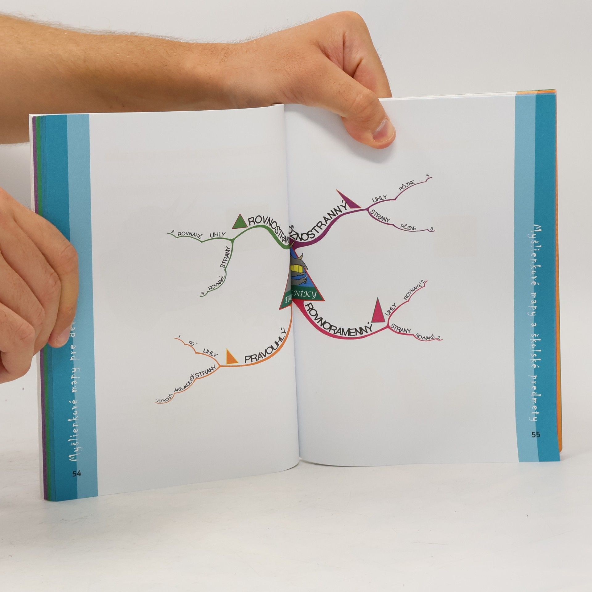 Tony Buzan Myšlienkové mapy pre deti