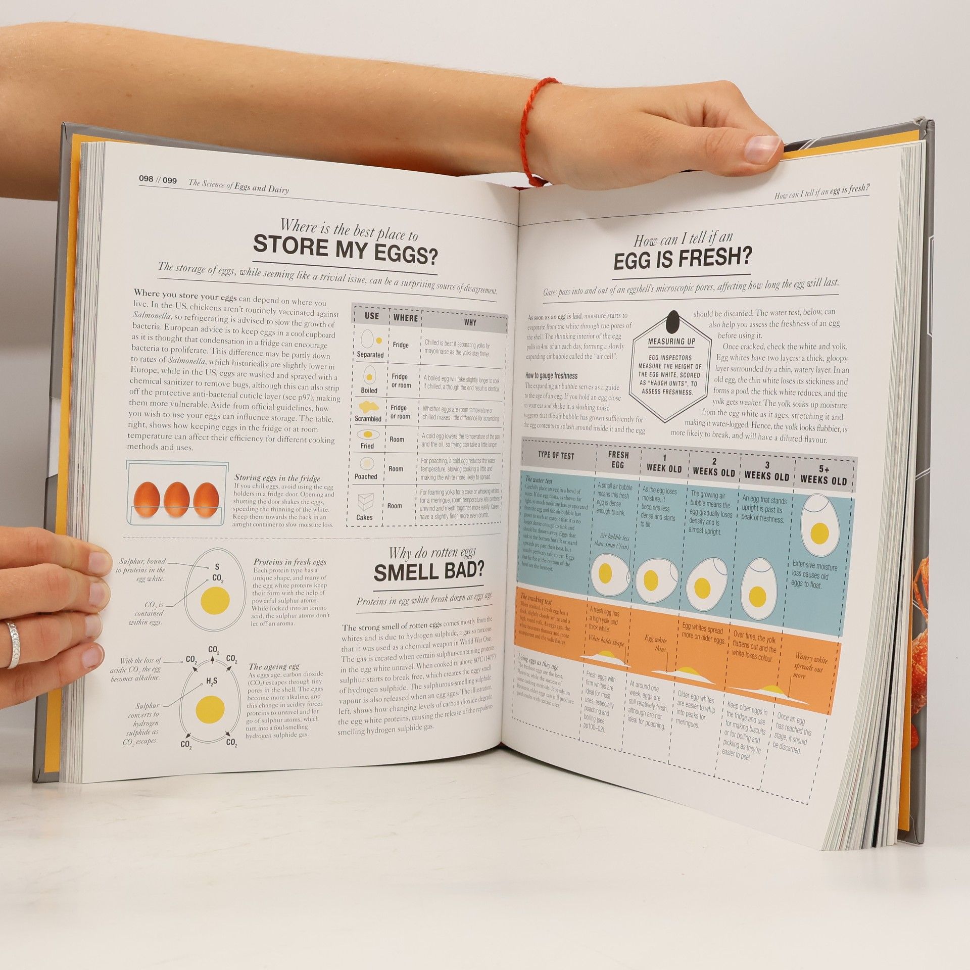 Stuart Farrimond The Science of Cooking