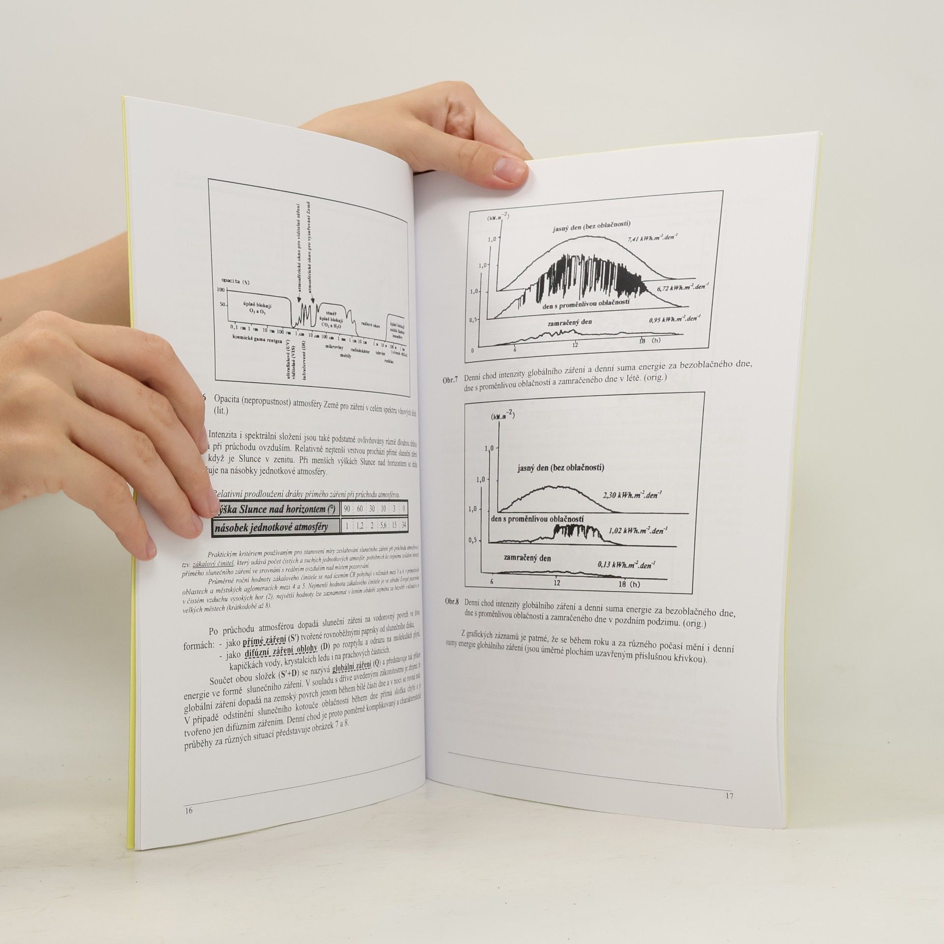 Jiří Klabzuba Aplikovaná meteorologie a klimatologie. IV. díl, Záření Slunce, Země a atmosféry