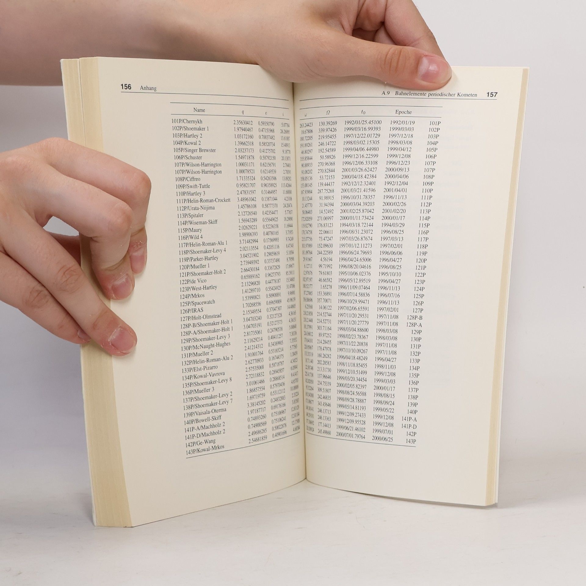Oliver Montenbruck Grundlagen der Ephemeridenrechnung