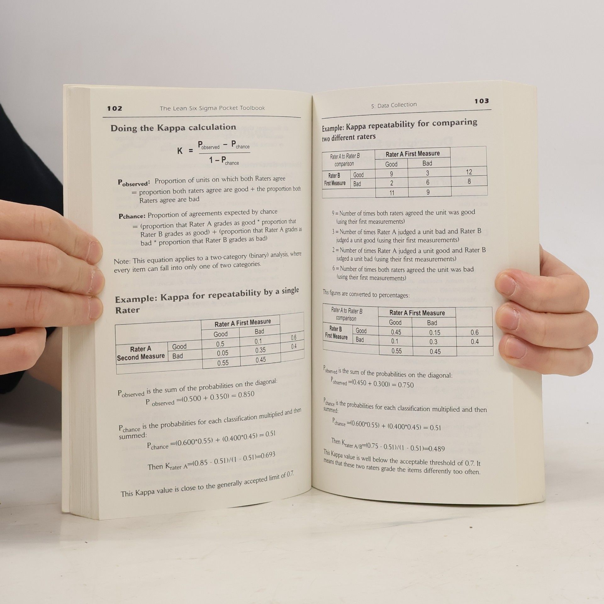 Michael L. George The lean six sigma pocket toolbook : a quick reference guide to nearly 100 tools for improving process quality, speed, and complexity