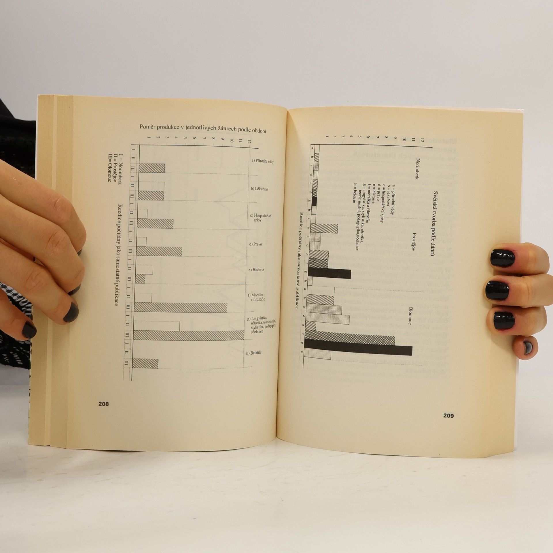 Eduard Petrů Vzdálené hlasy: studie o starší české literatuře