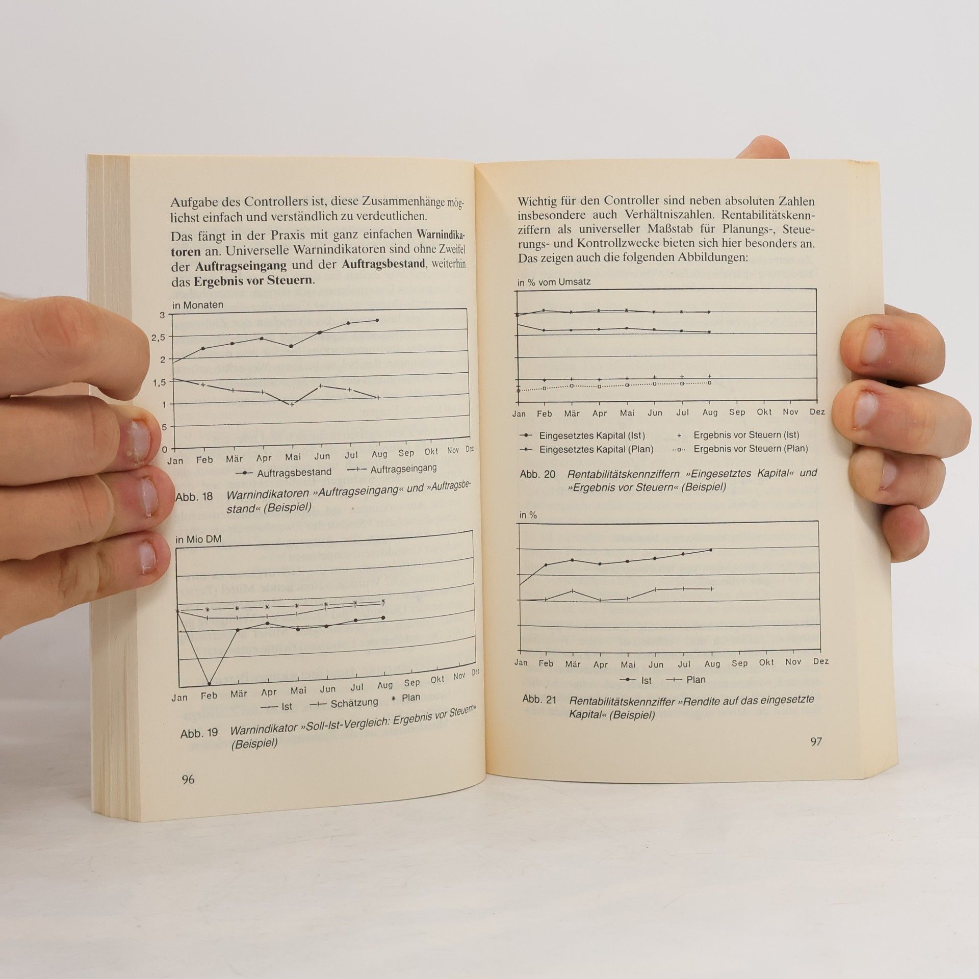 Herbert H. Berschin Handbuch Controlling