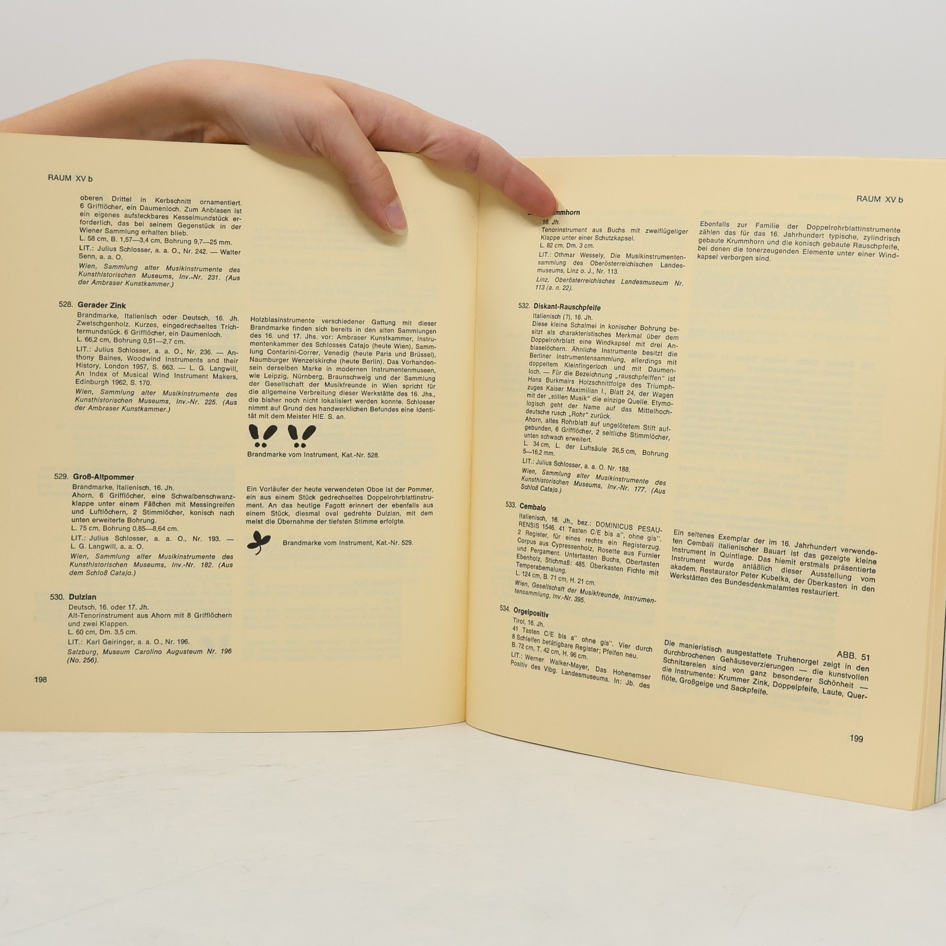 kolektiv Austellung 1974