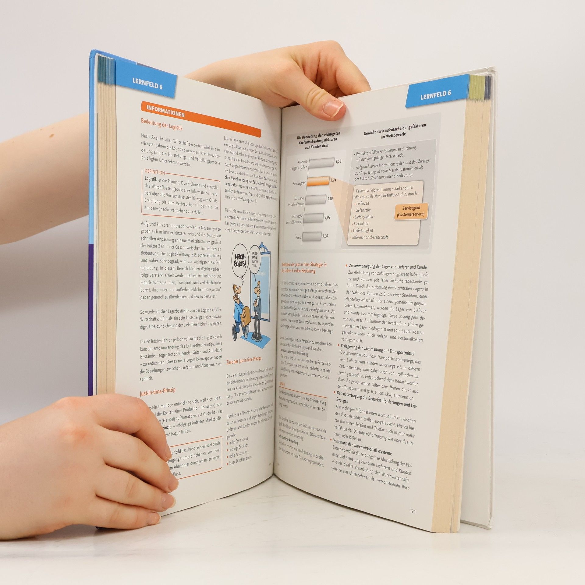 Autores varios Groß im Handel