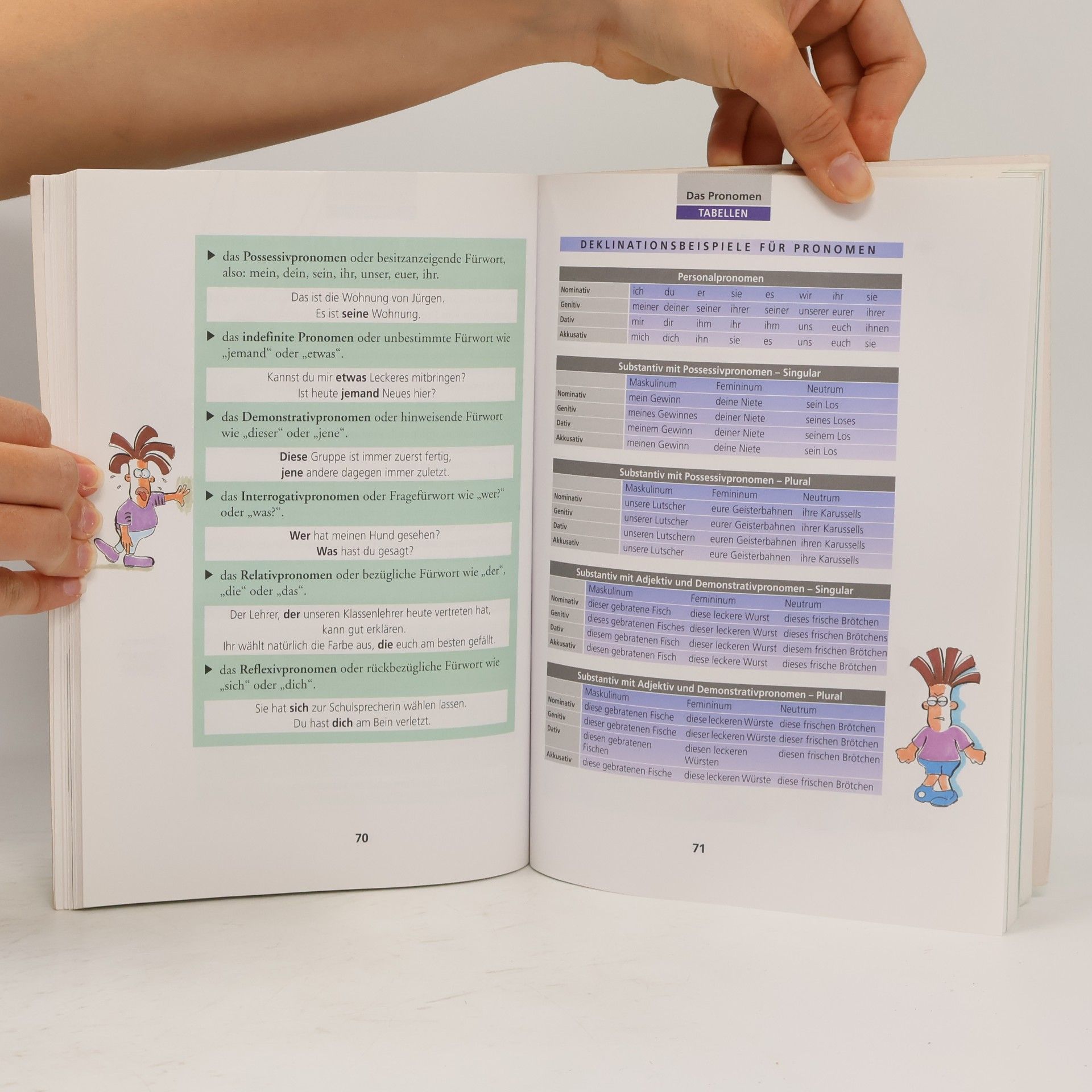 Autorenkollektiv Deutsch Grammatik 5-6