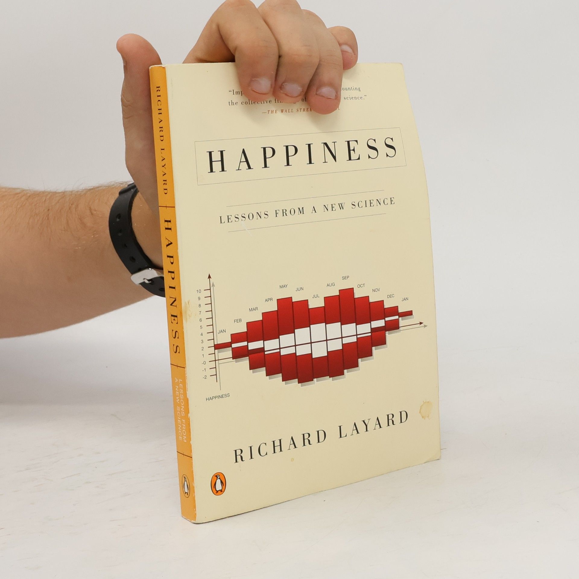 Happiness