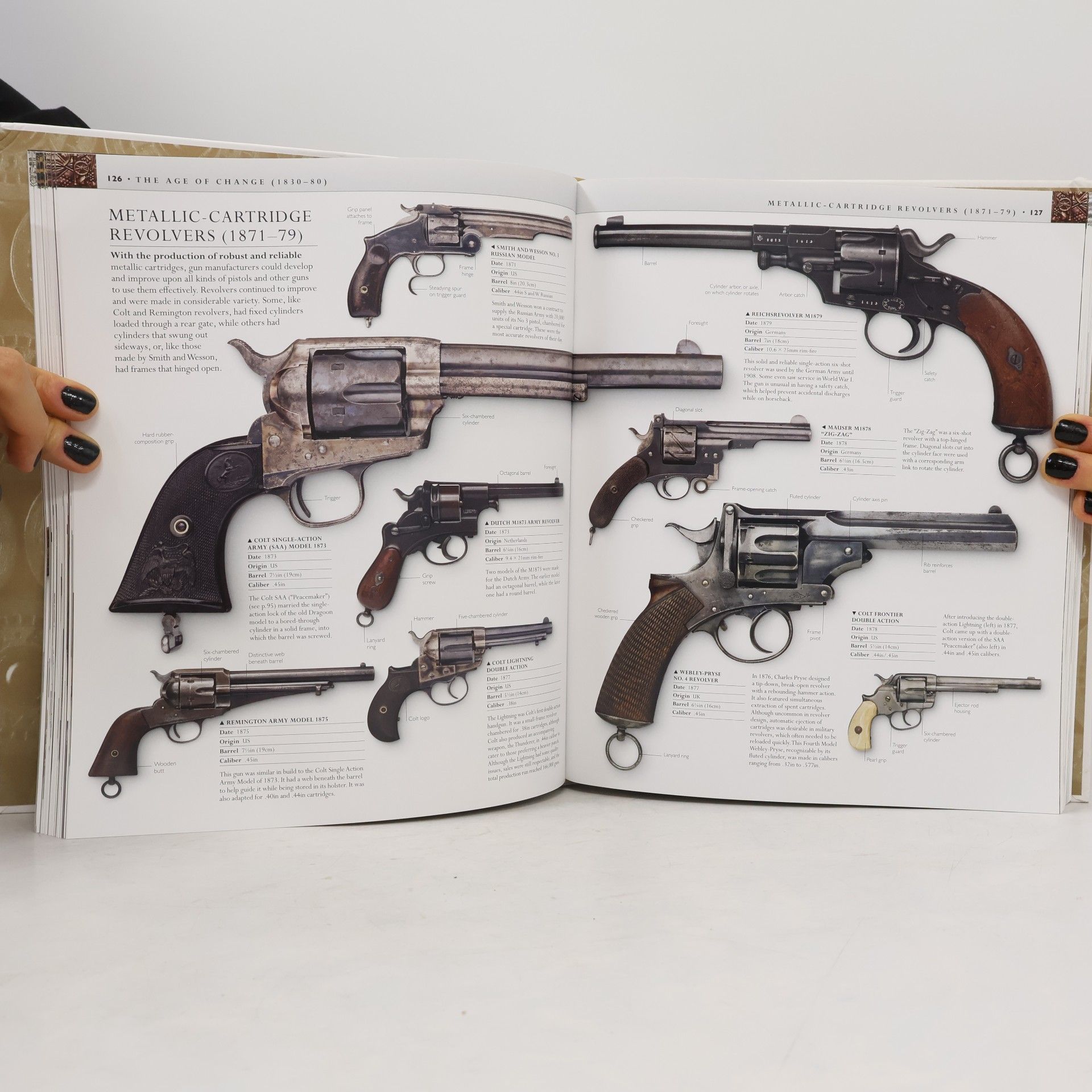Firearms