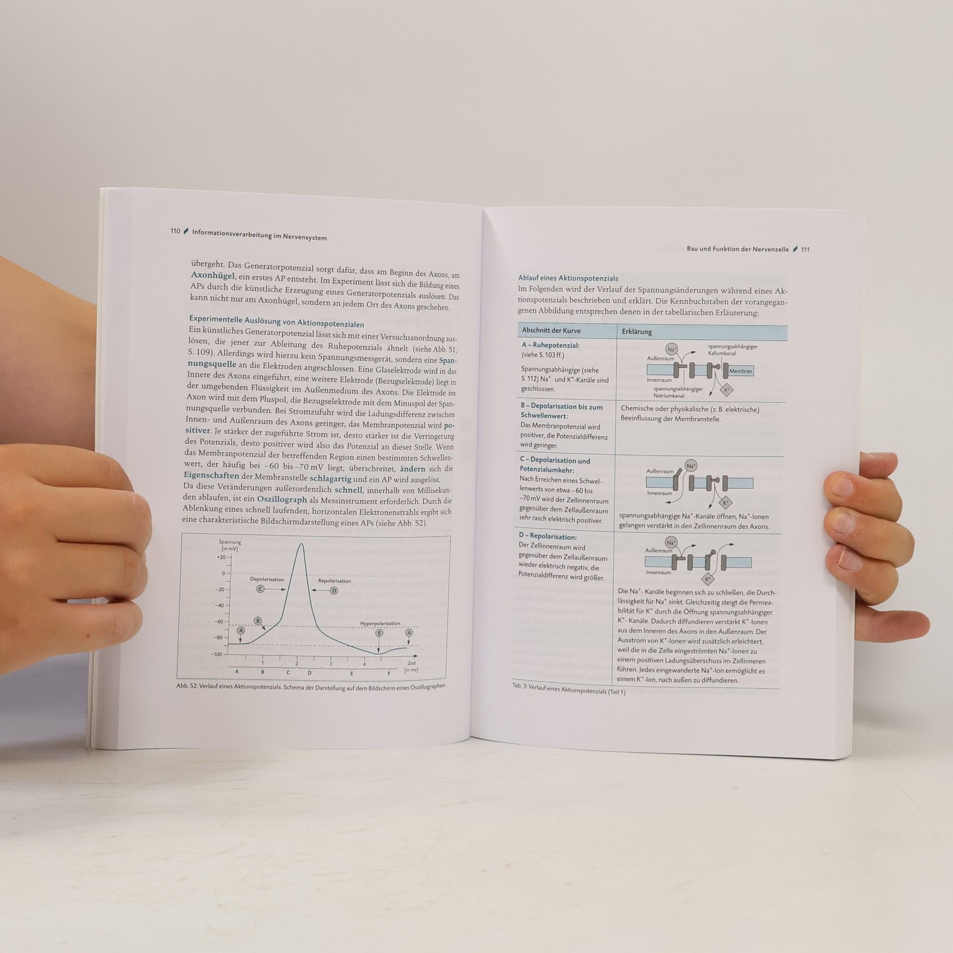 Rolf Brixius Biologie 1