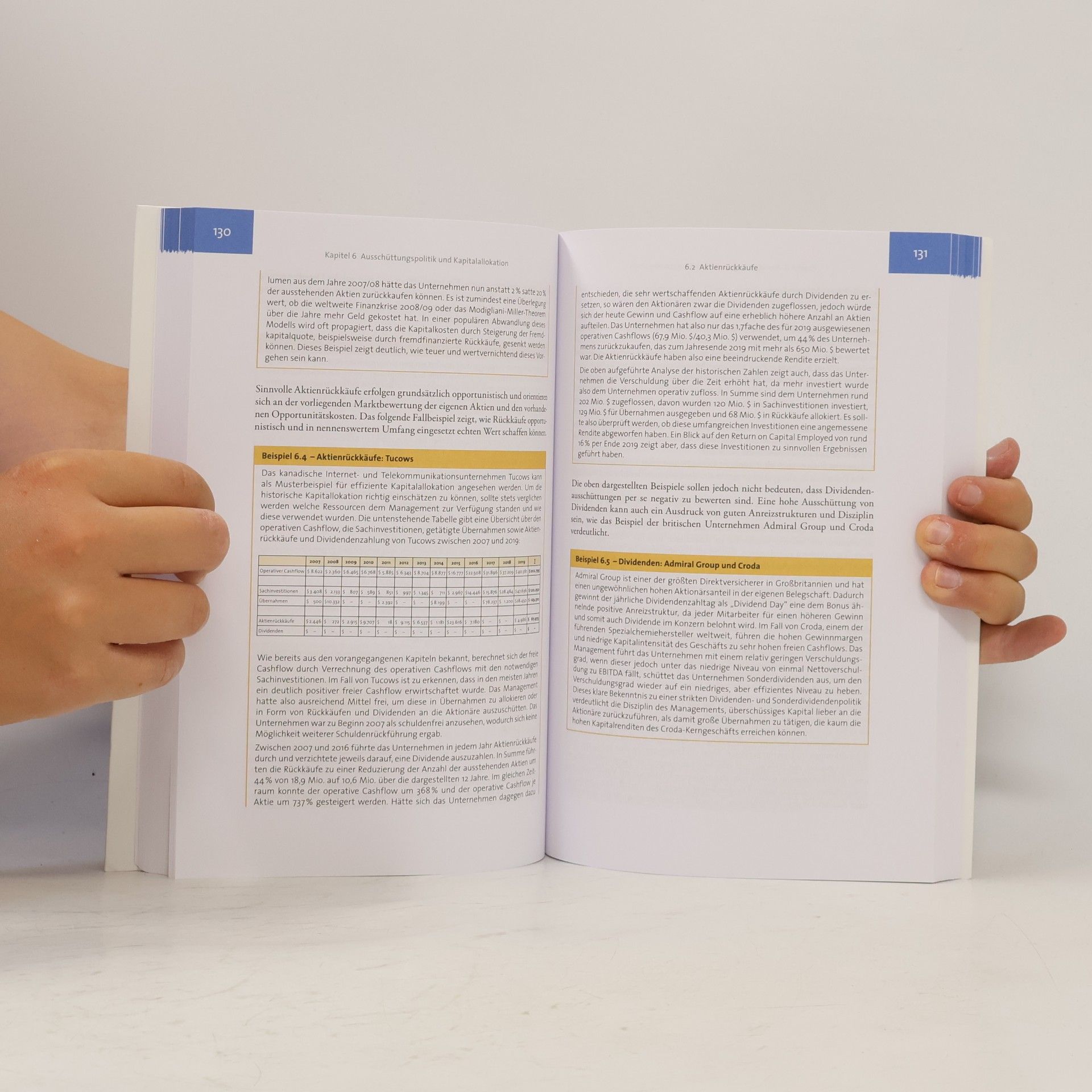 Nicolas Schmidlin Unternehmensbewertung & Kennzahlenanalyse