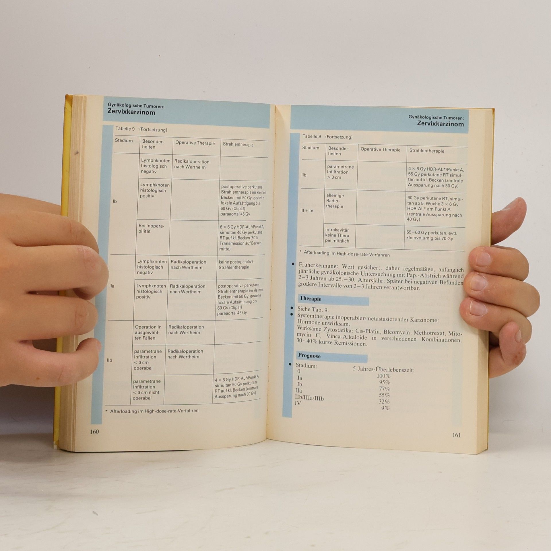 Hans-Jorg Senn Checkliste Onkologie