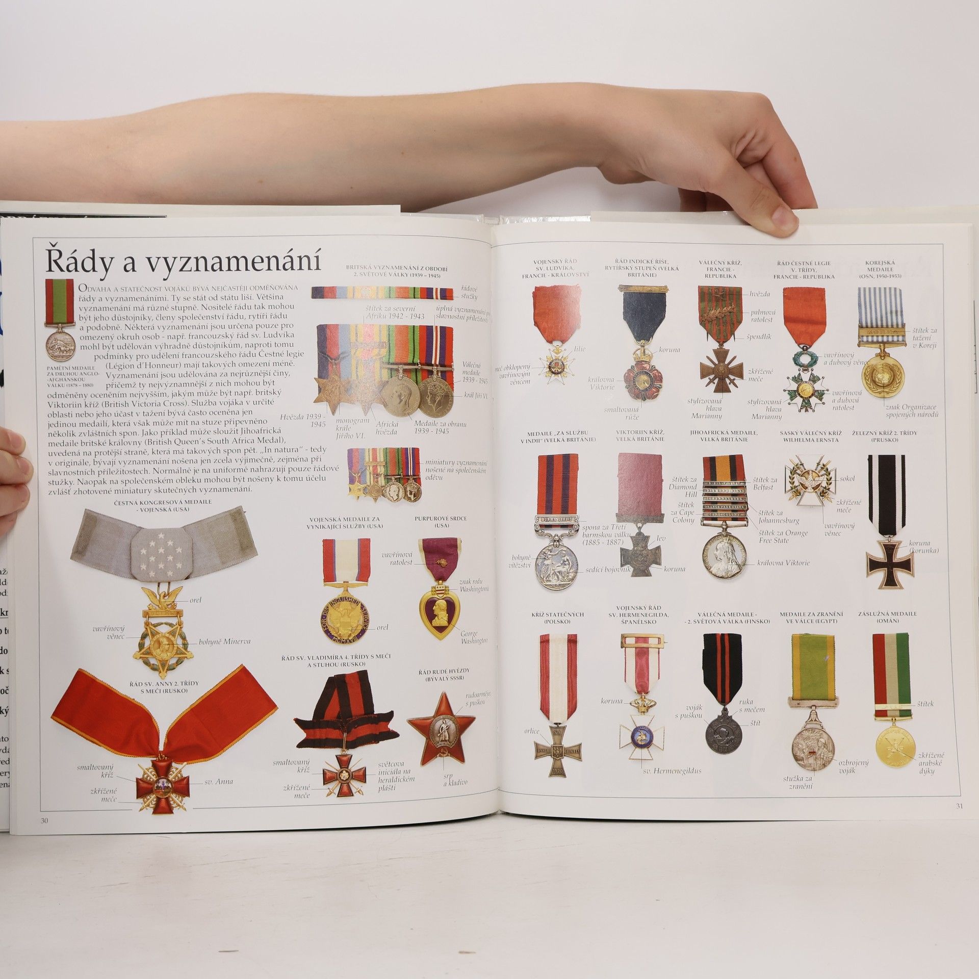 Ian Fleming Vojenské uniformy a výstroj