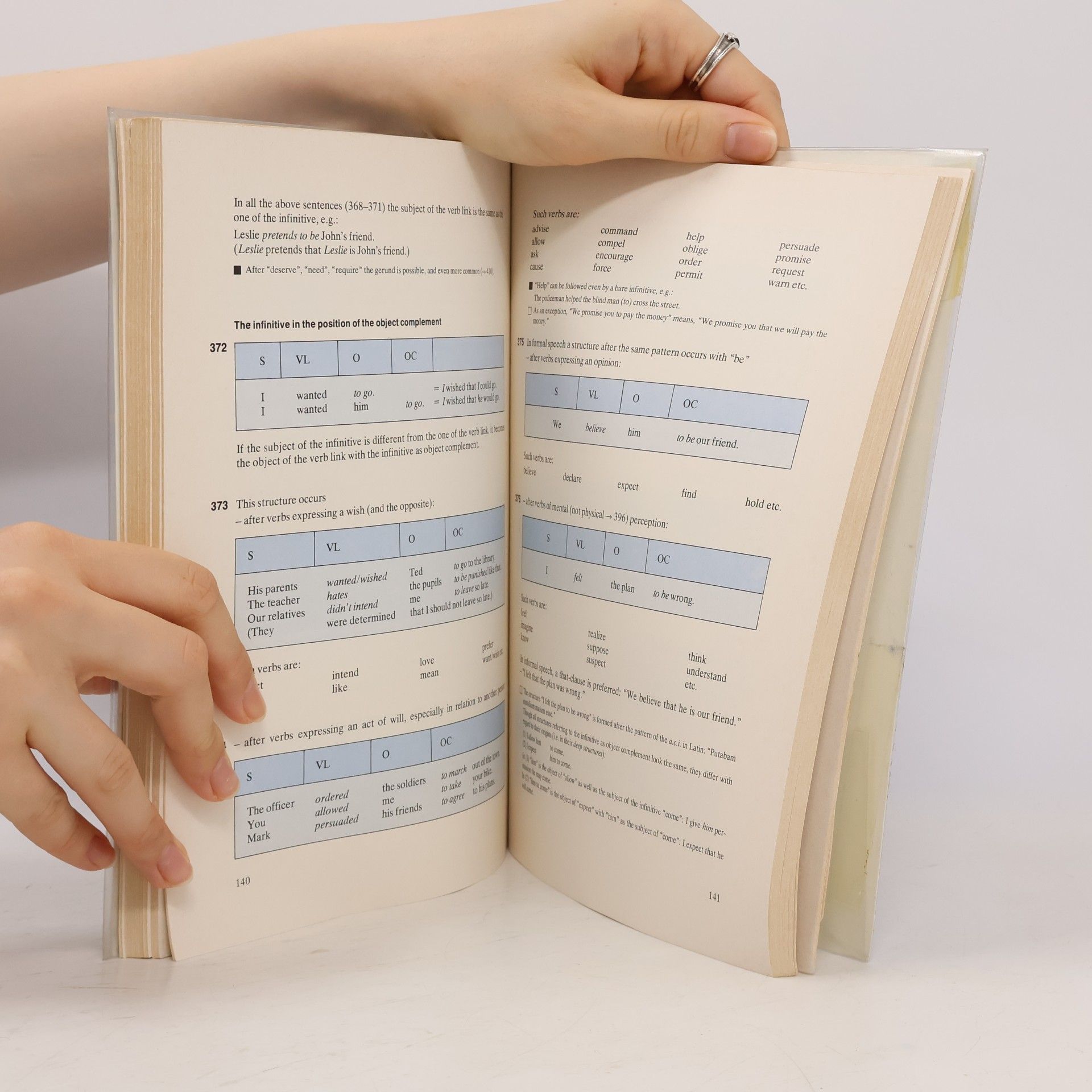 Schroedel English Grammar for Today