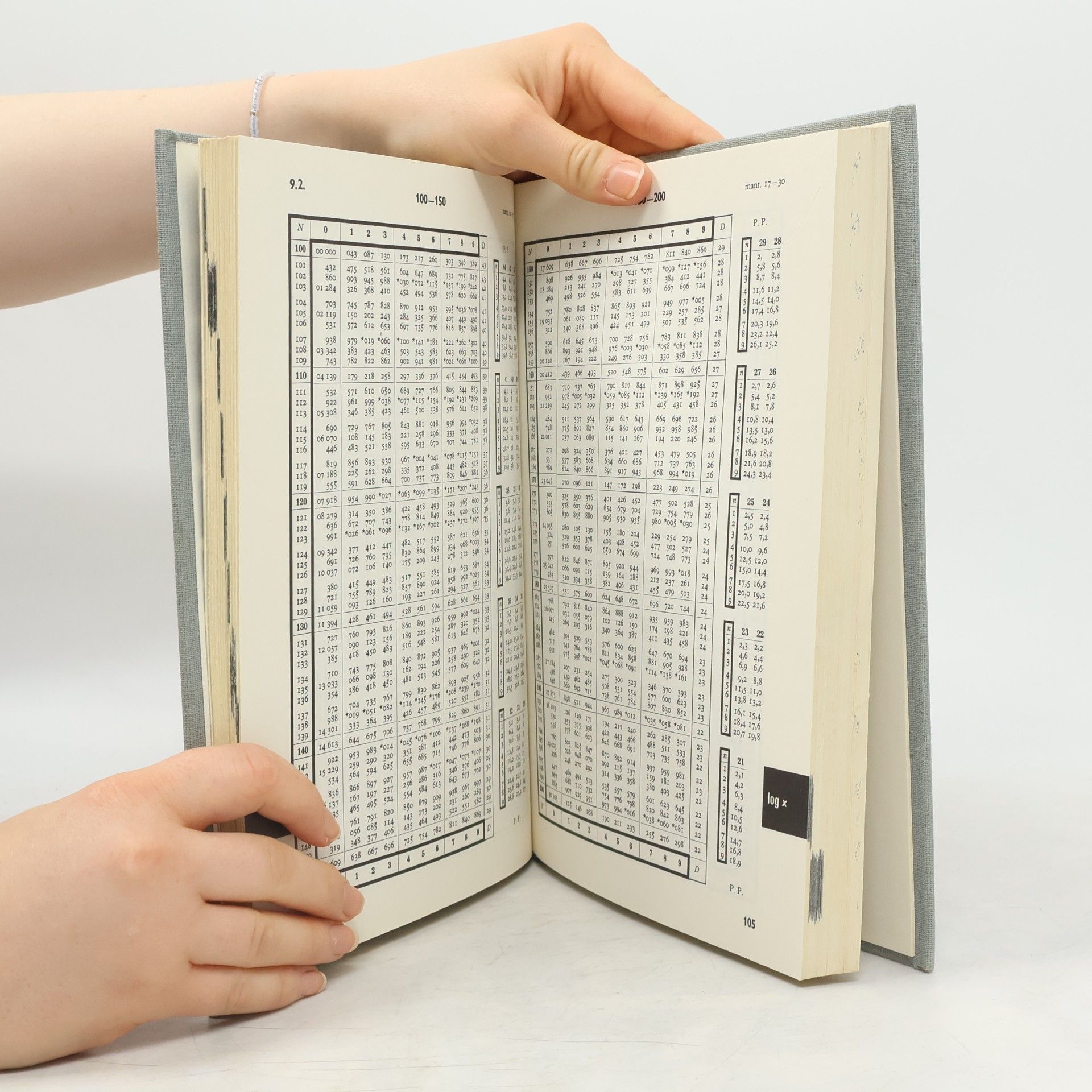 Collectif d'auteurs Matematické, fyzikální, chemické tabulky pro střední školy