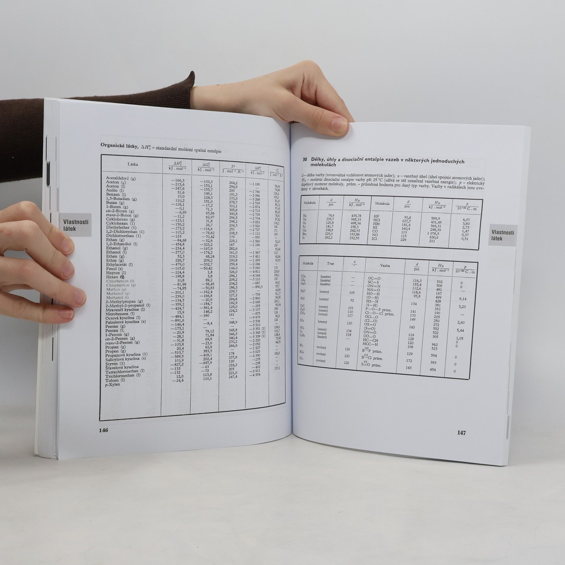 Jiří Mikulčák Matematické, fyzikální a chemické tabulky pro střední školy