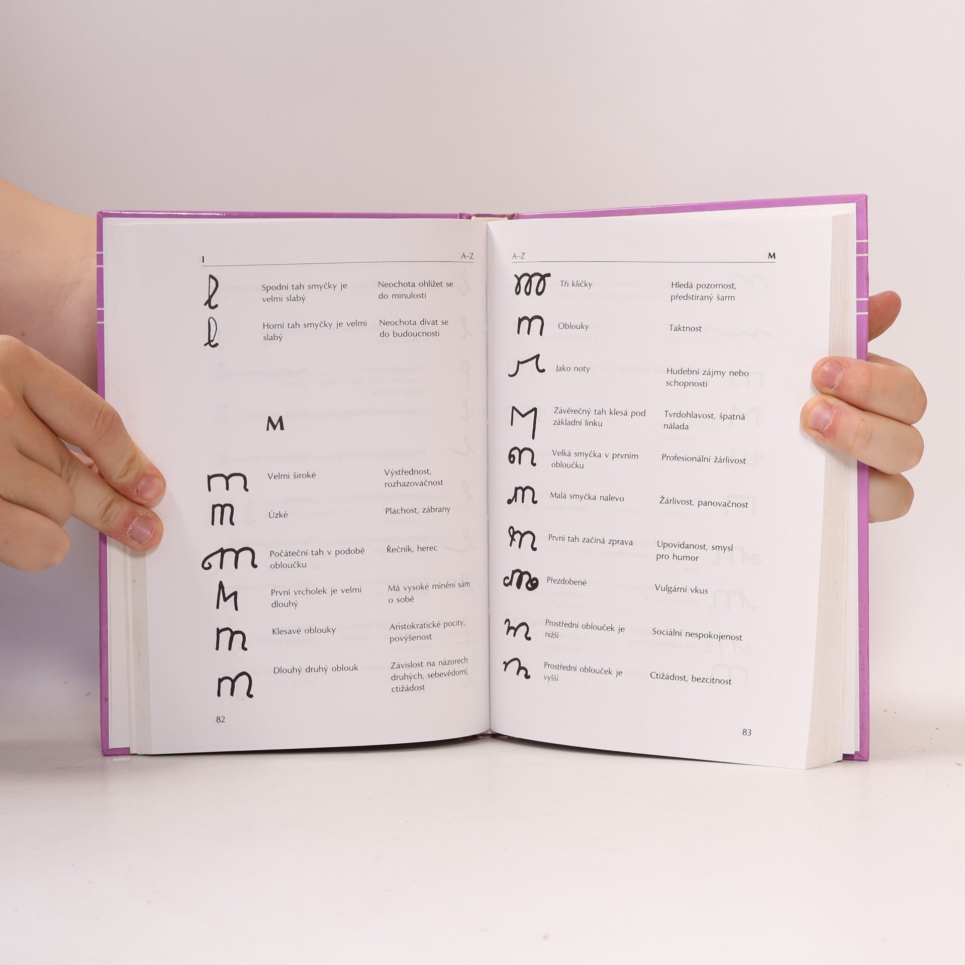 Peggy Wilson Grafologický slovník: vaše osobnost od A-Z