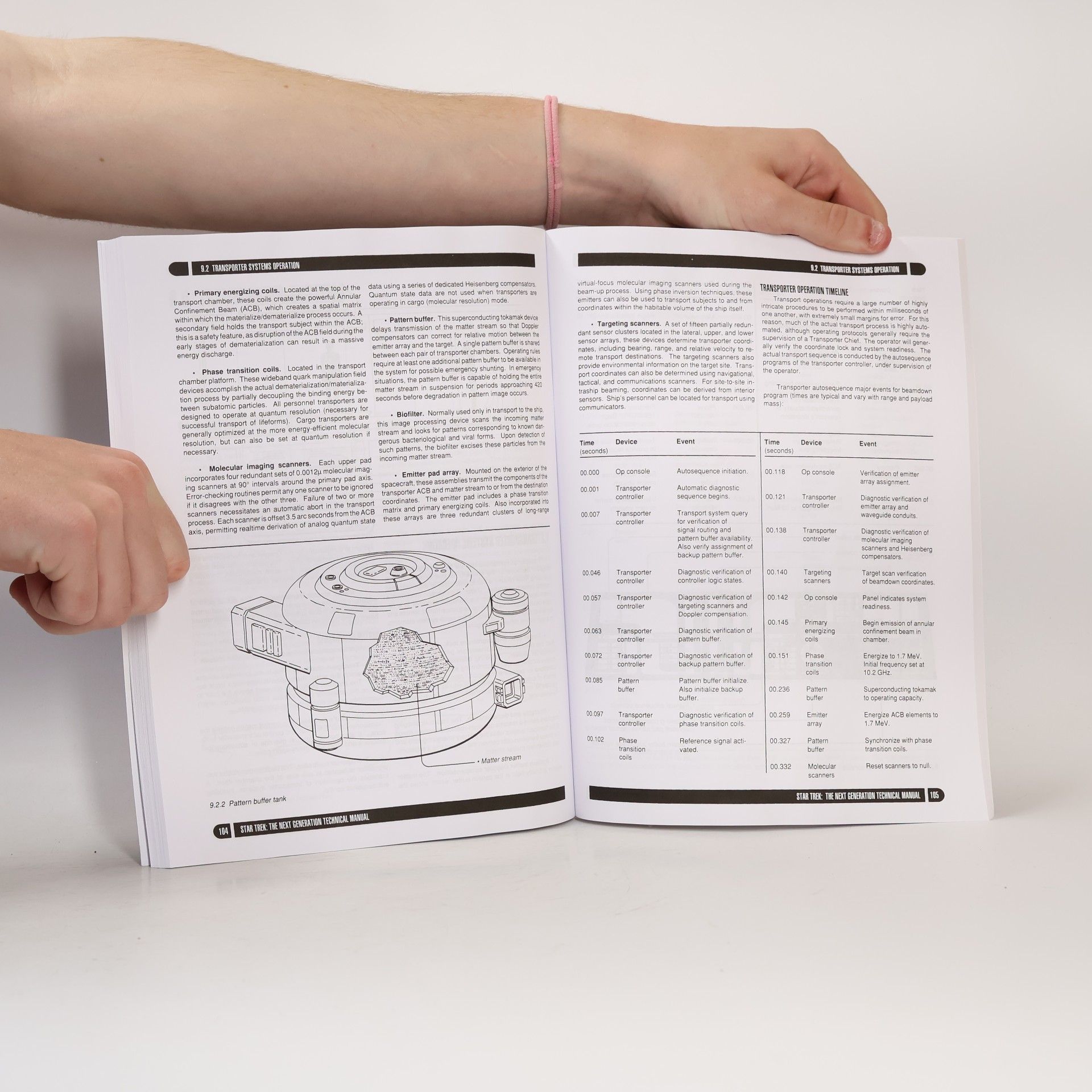 Rick Sternbach Star Trek. The Next Generation Technical Manual