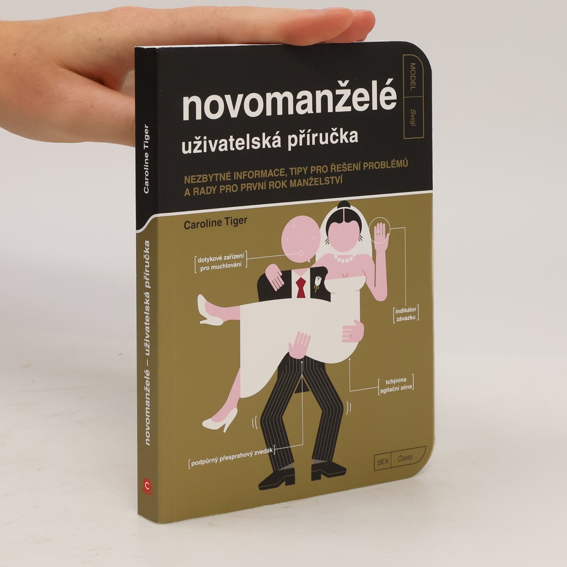 Caroline Tiger Novomanželé - uživatelská příručka