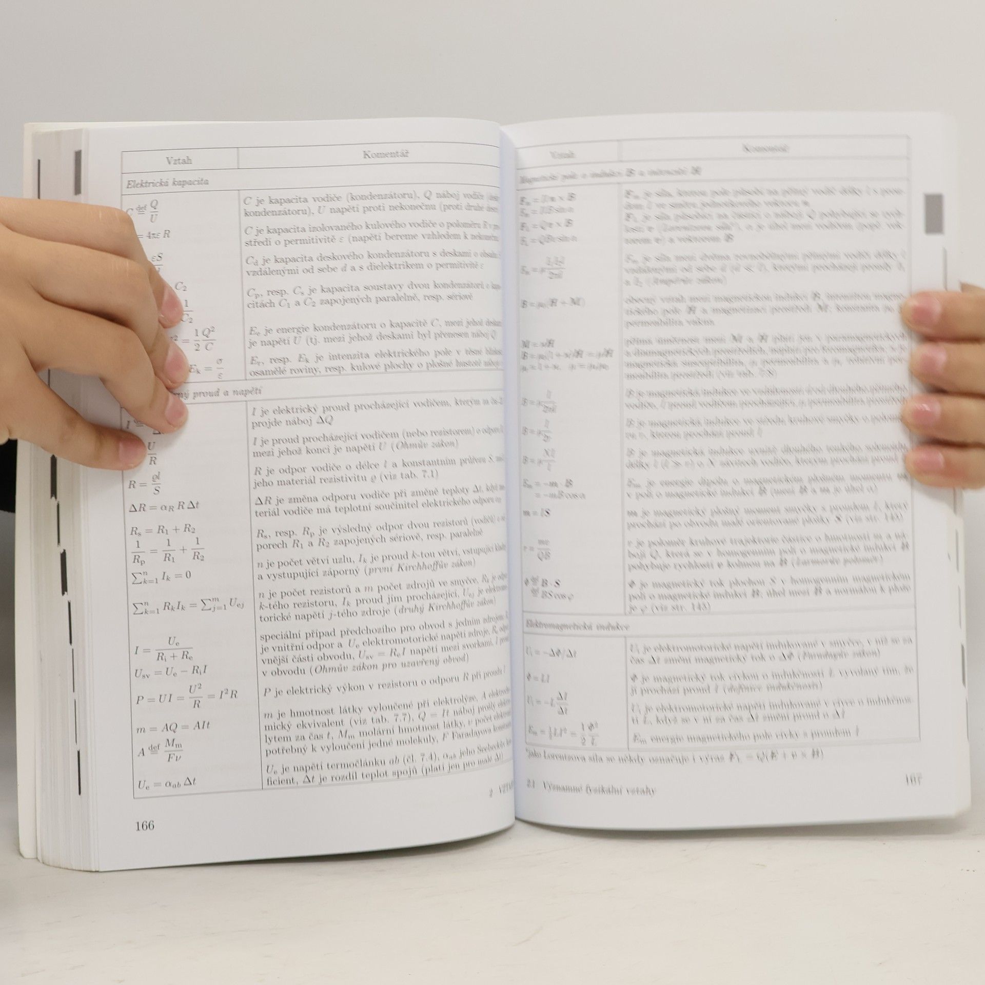 Jiří Mikulčák Matematické, fyzikální a chemické tabulky a vzorce pro střední školy