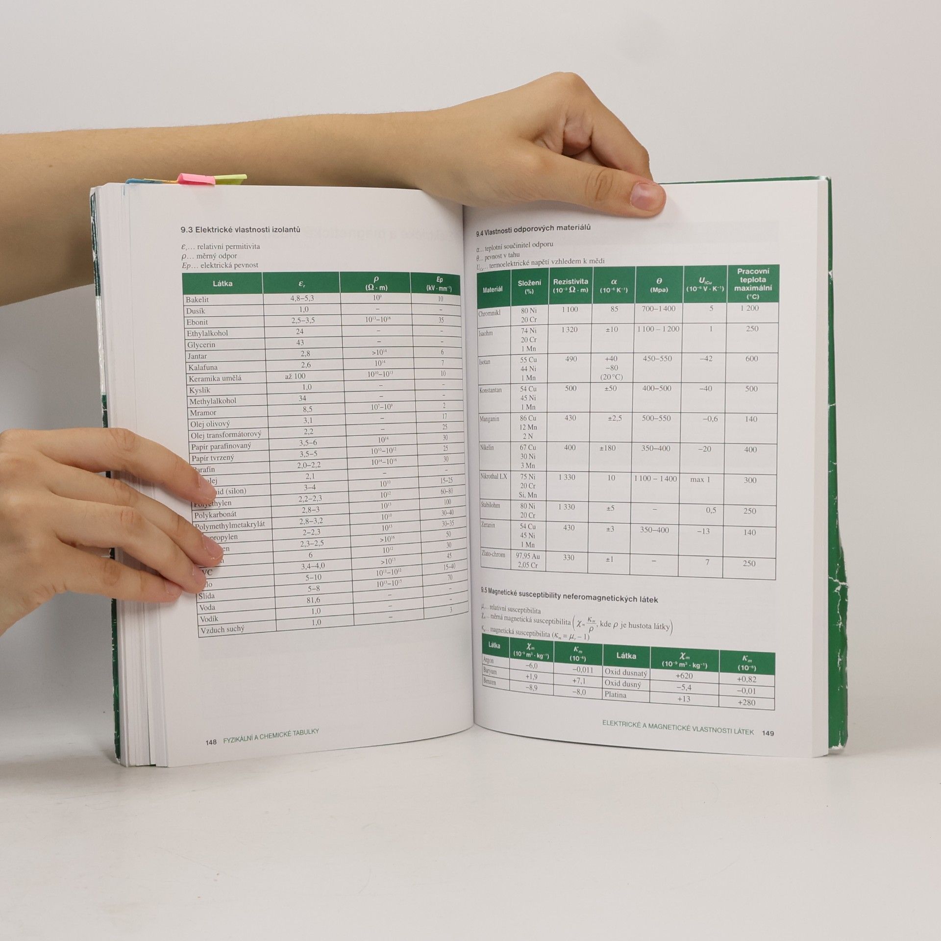 Kolektiv autorů Matematické, fyzikální a chemické tabulky pro střední školy
