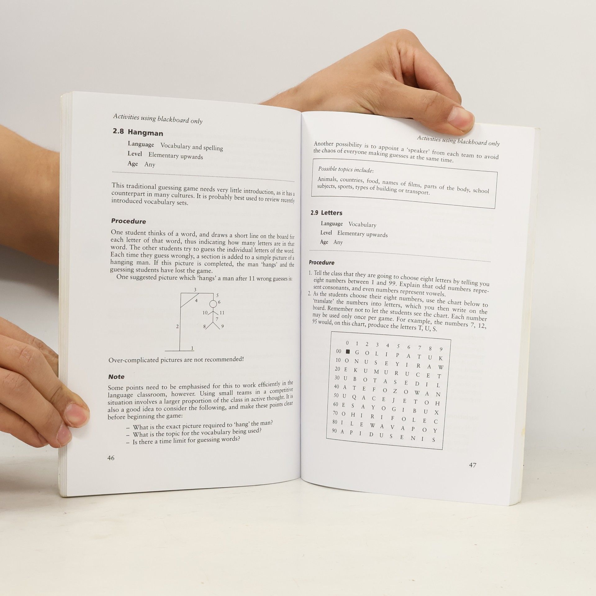 Bruce Marsland Lessons from Nothing. Activities for language teaching with limited time and resources