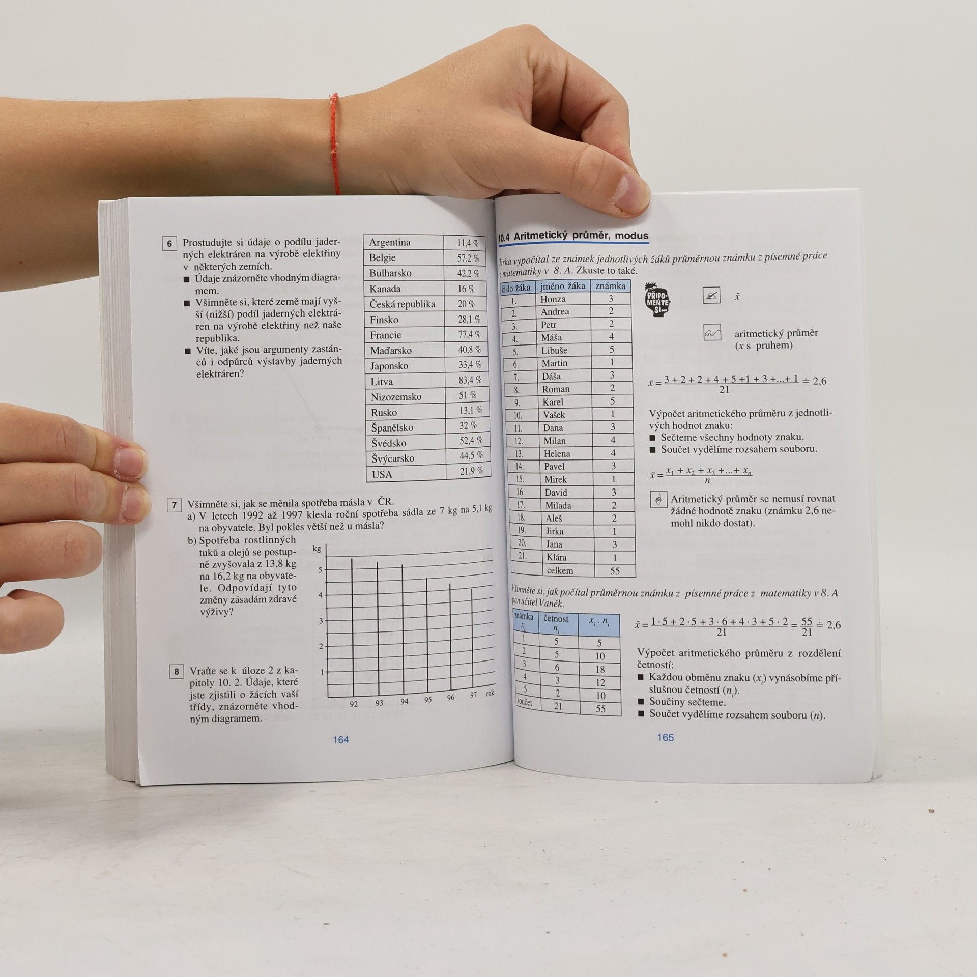 Jana Coufalová Matematika pro 8. ročník základní školy